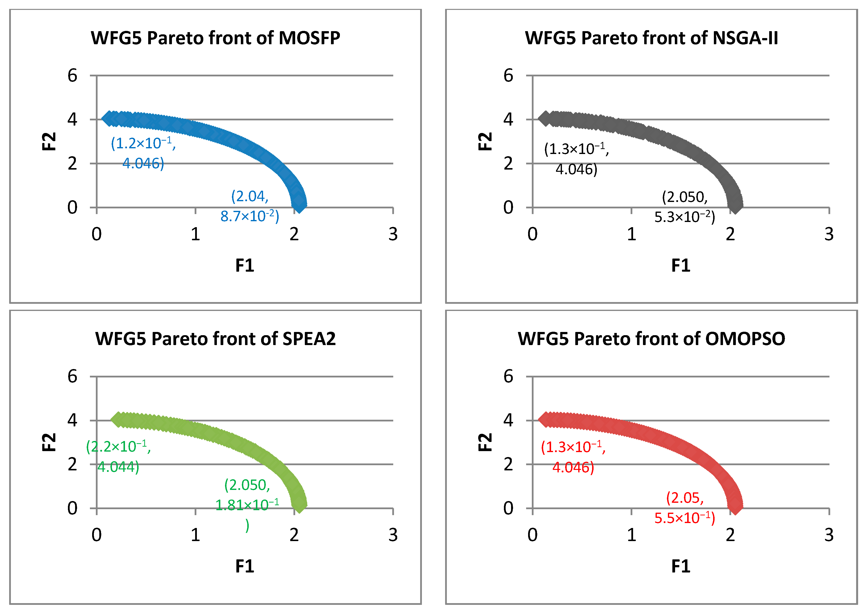 Symmetry 09 00241 g011