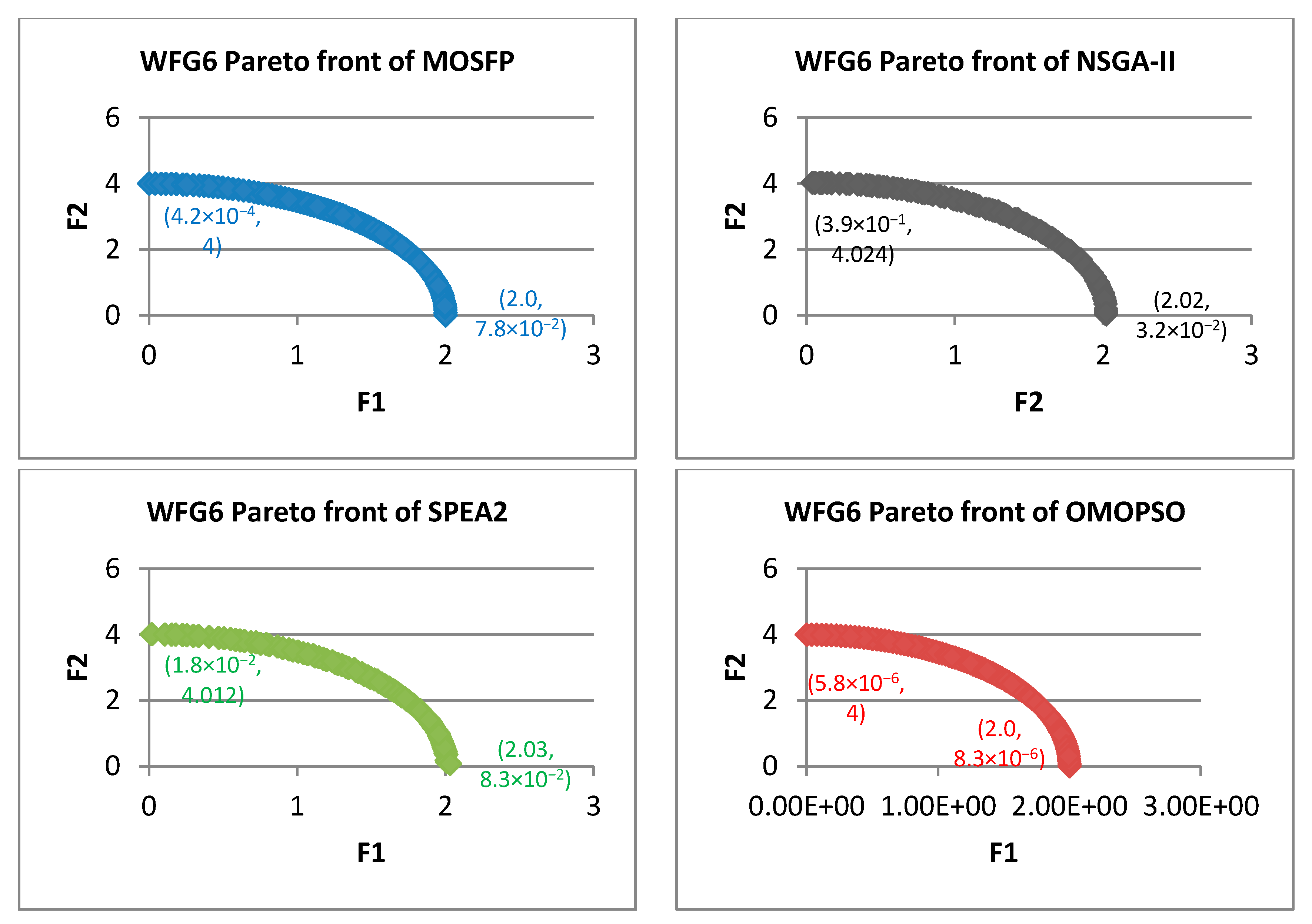 Symmetry 09 00241 g012