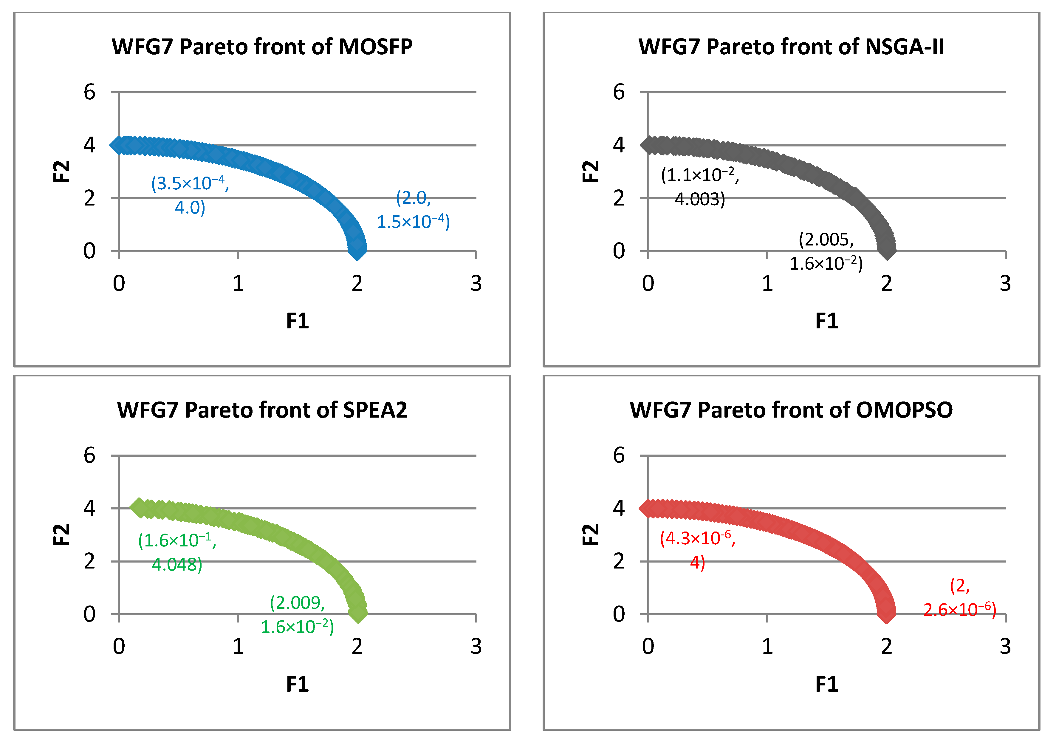 Symmetry 09 00241 g013