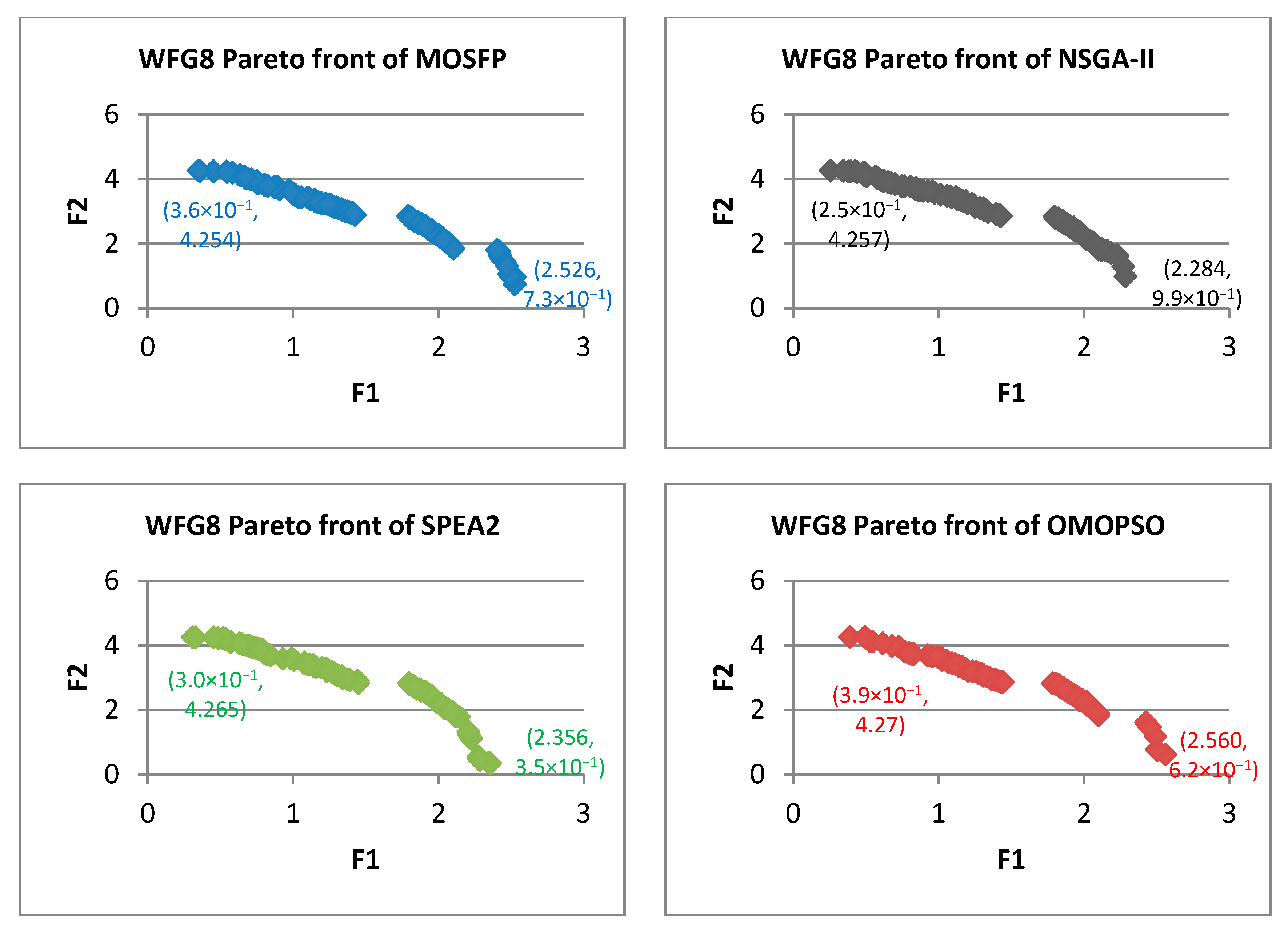 Symmetry 09 00241 g014