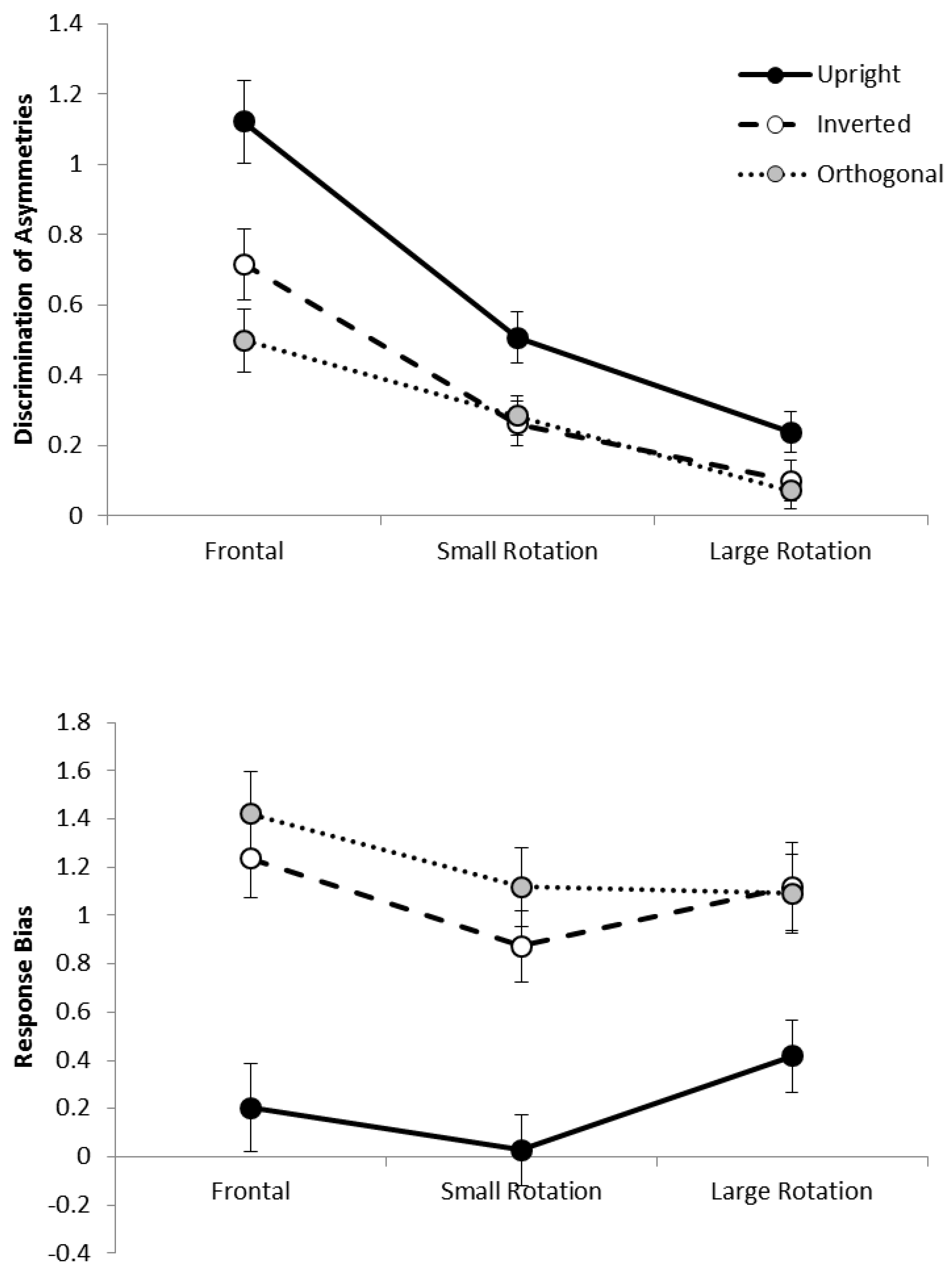 Symmetry 09 00243 g002