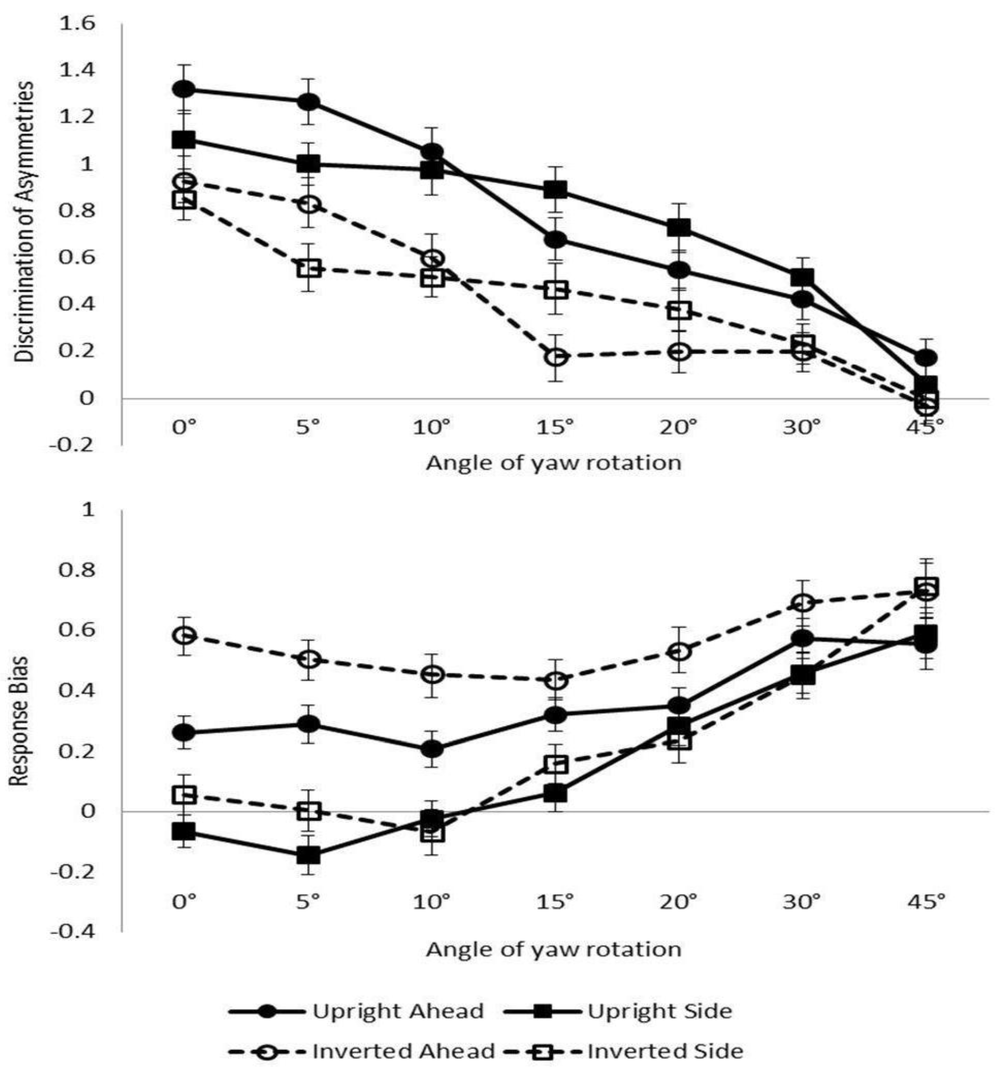Symmetry 09 00243 g003