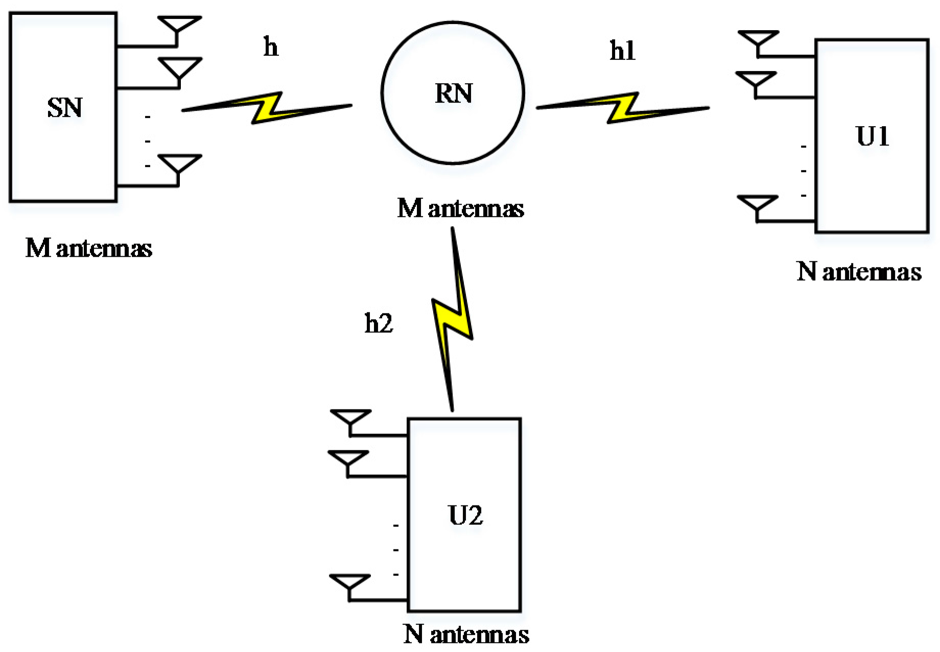 Symmetry 09 00247 g001