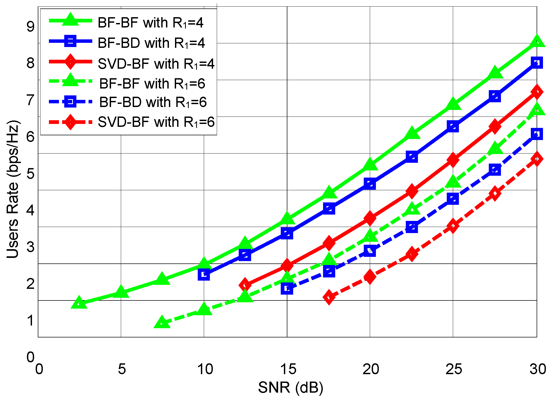Symmetry 09 00247 g002