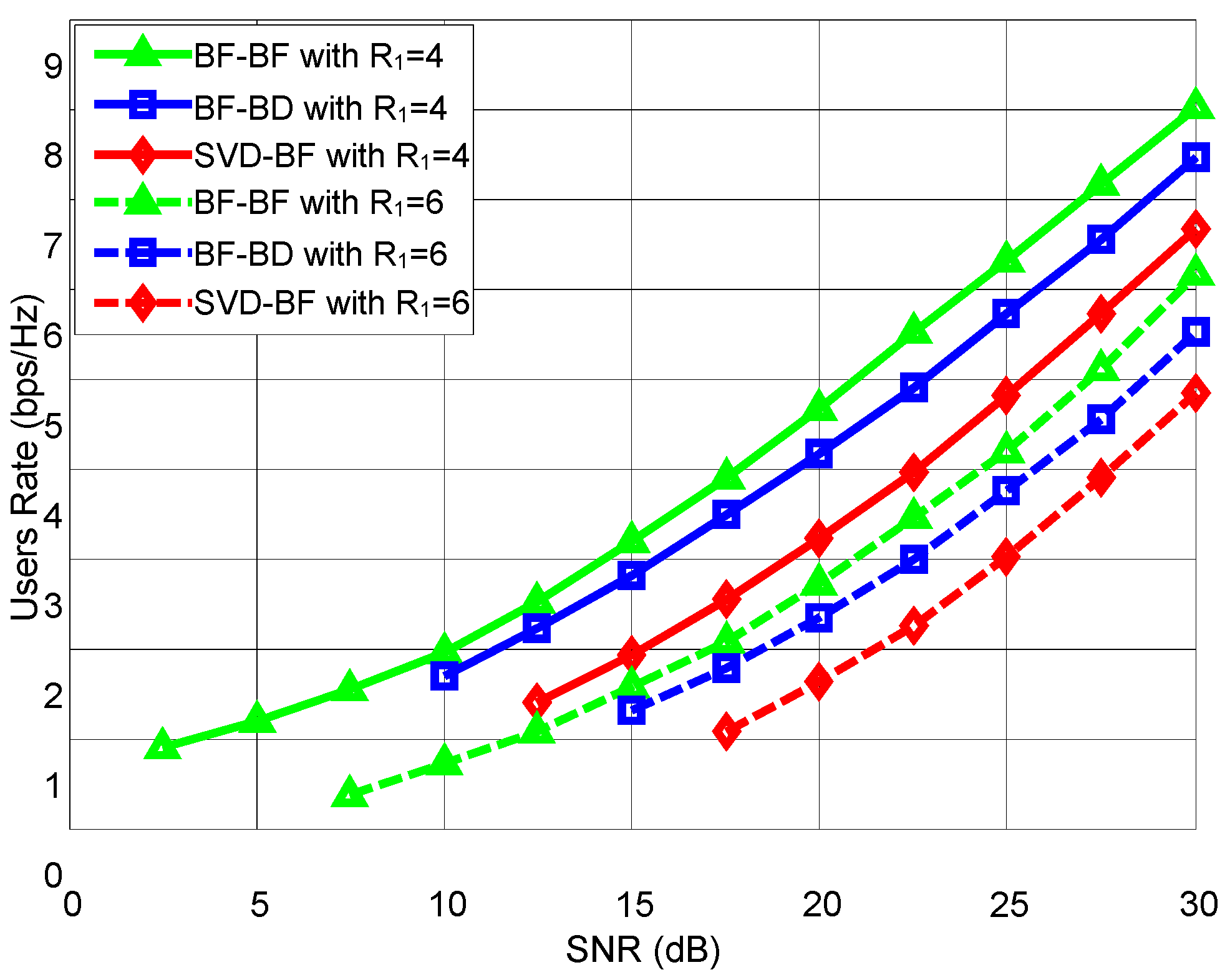 Symmetry 09 00247 g003