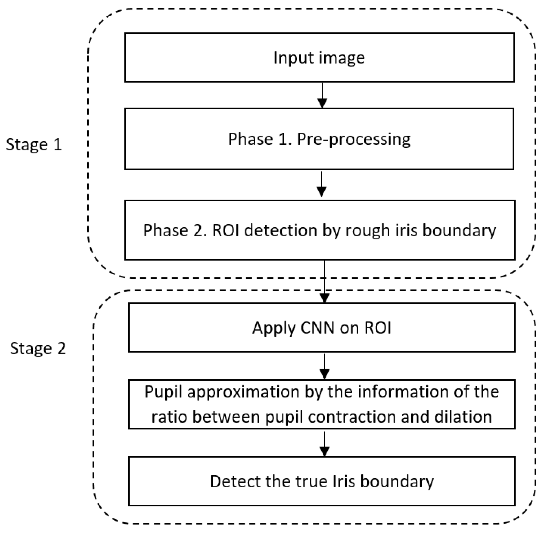 Symmetry 09 00263 g001