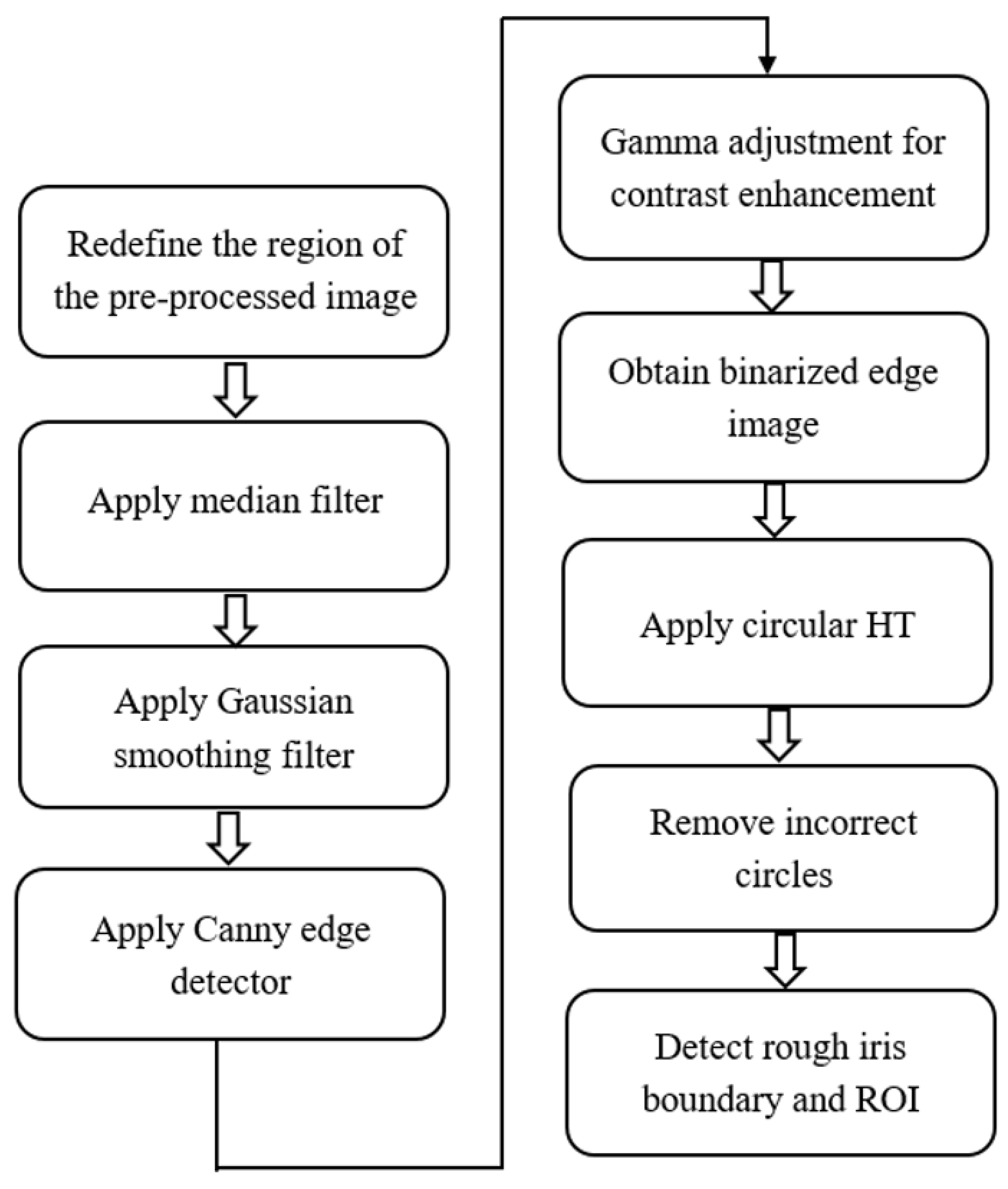 Symmetry 09 00263 g004