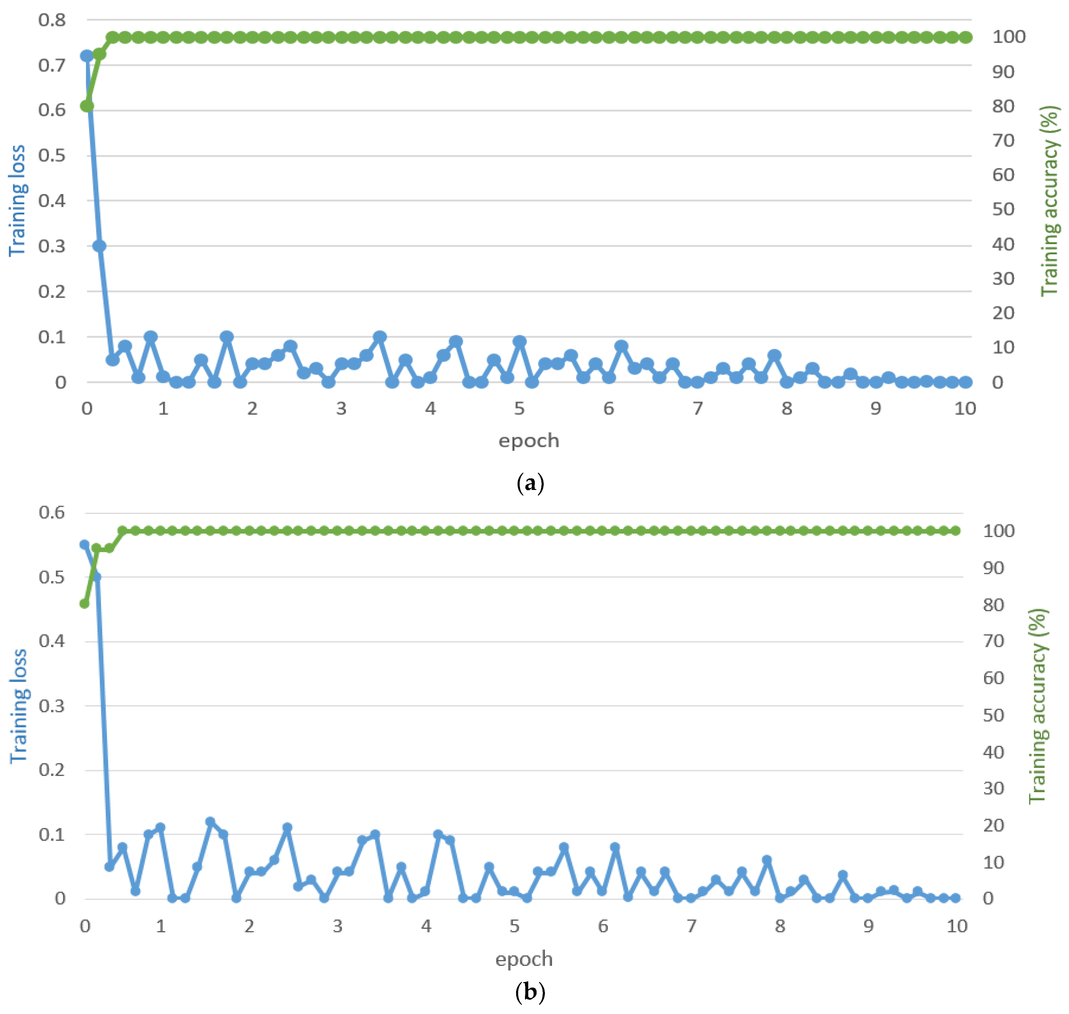 Symmetry 09 00263 g011