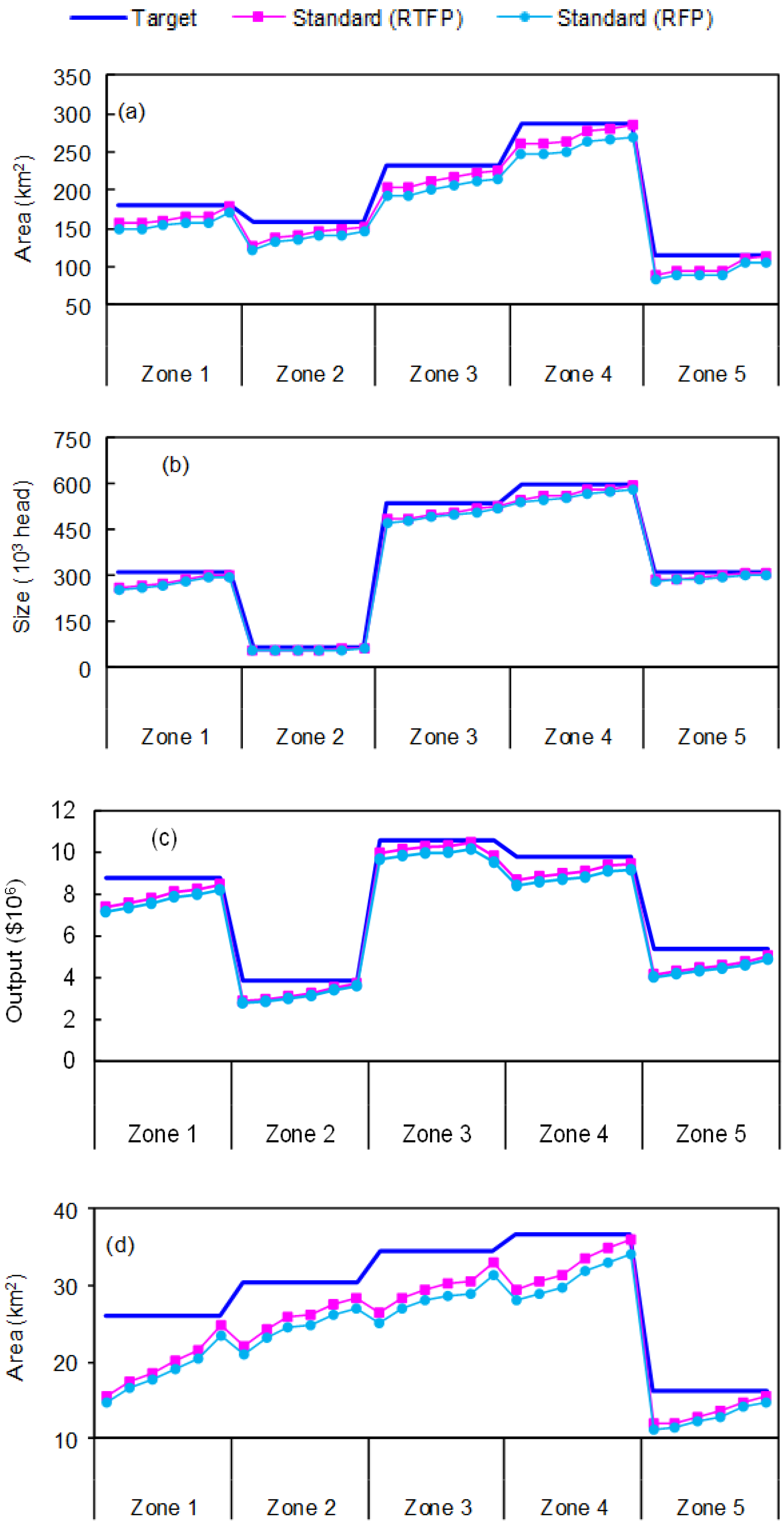 Symmetry 09 00265 g003a Symmetry 09 00265 g003a
