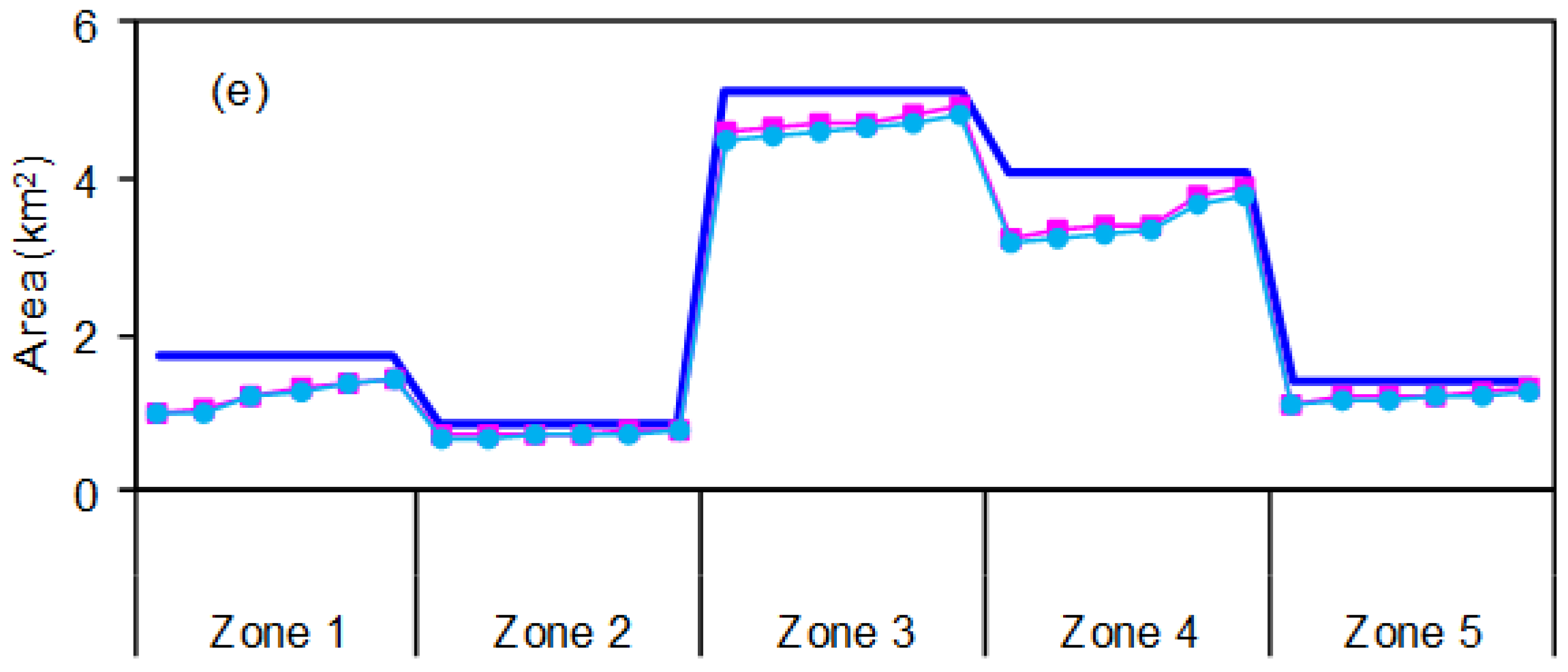 Symmetry 09 00265 g003b Symmetry 09 00265 g003b