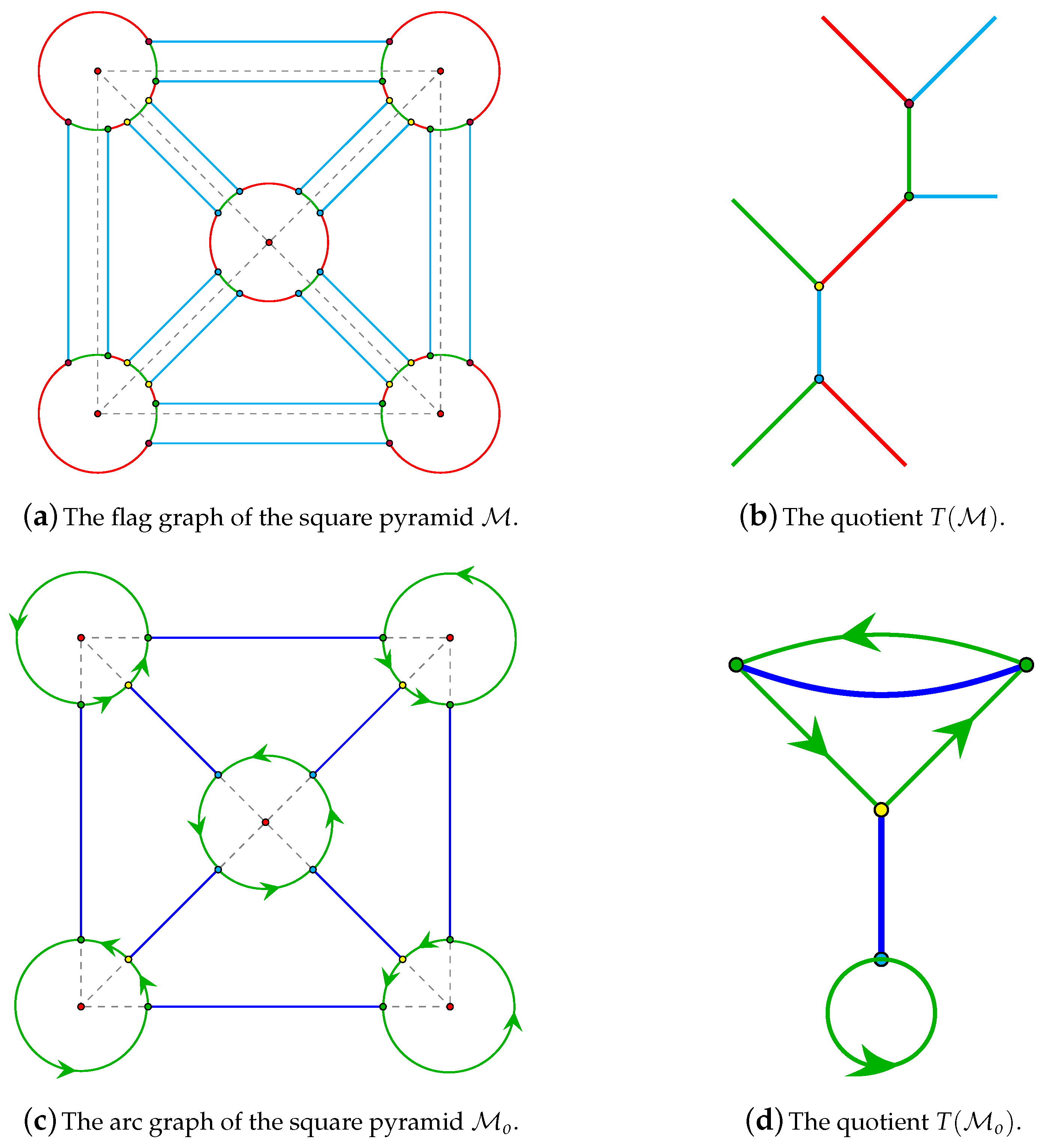 Symmetry 09 00274 g004 Symmetry 09 00274 g004