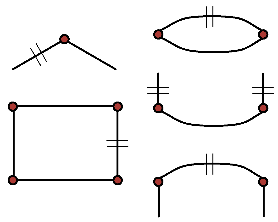 Symmetry 09 00274 g012 Symmetry 09 00274 g012