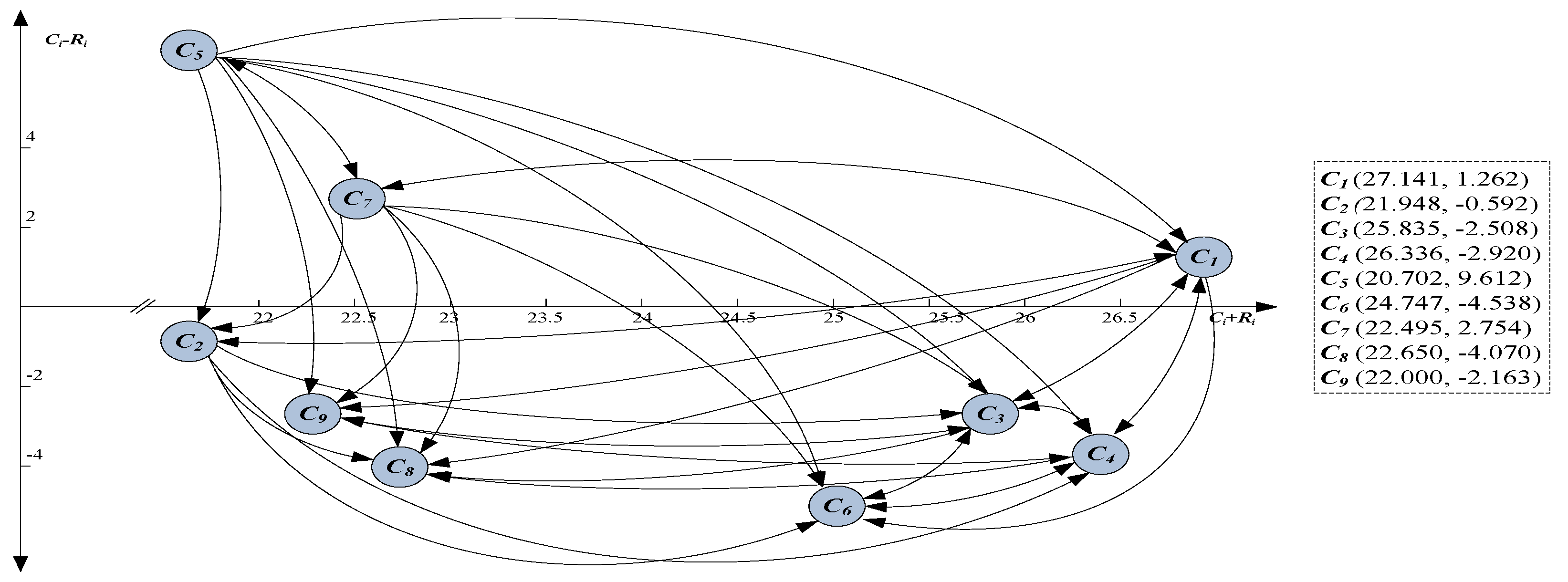 Symmetry 09 00279 g002