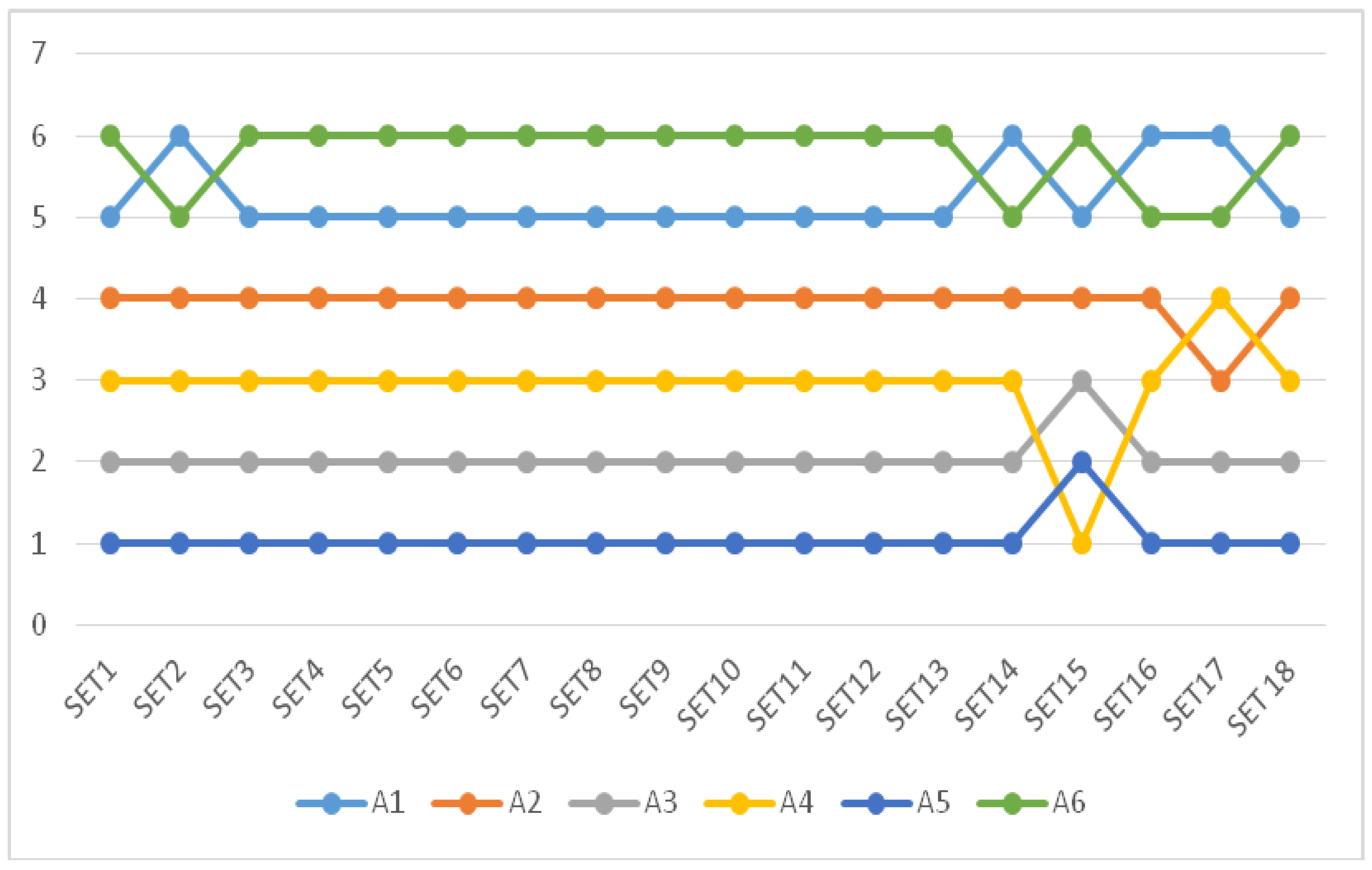 Symmetry 09 00279 g003