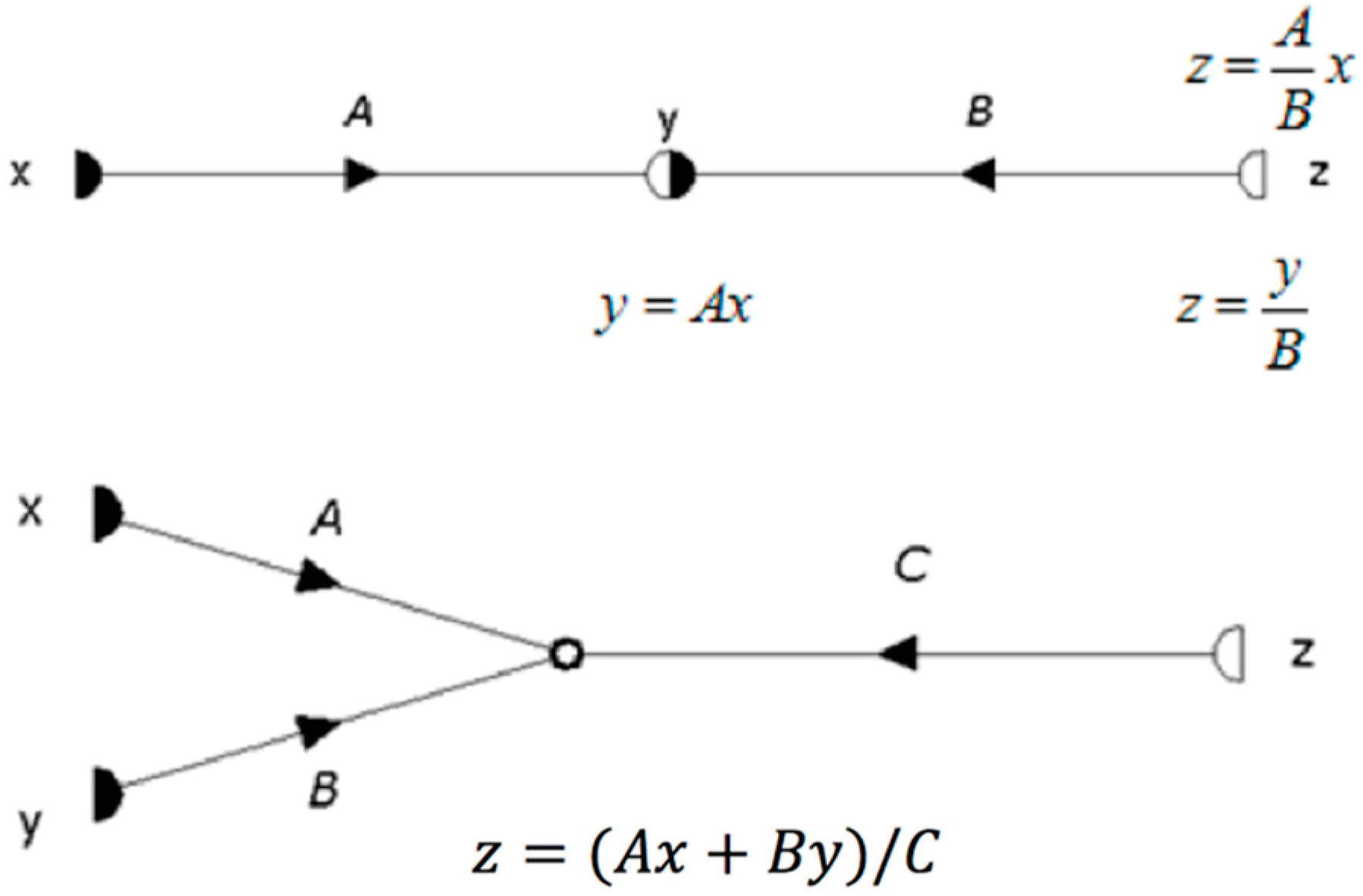 Symmetry 09 00288 g001