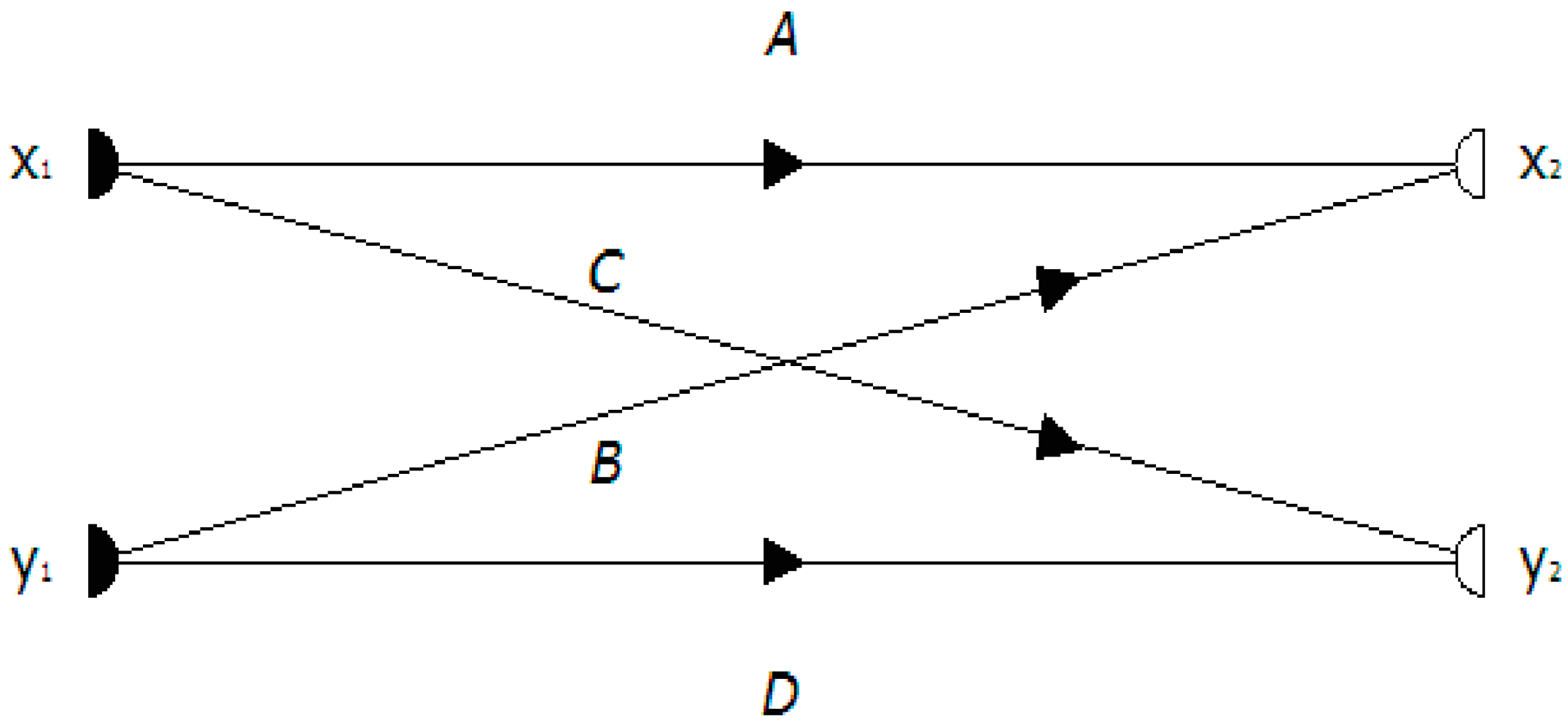 Symmetry 09 00288 g002