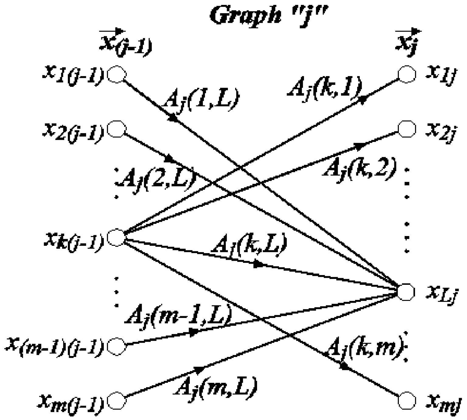 Symmetry 09 00288 g005