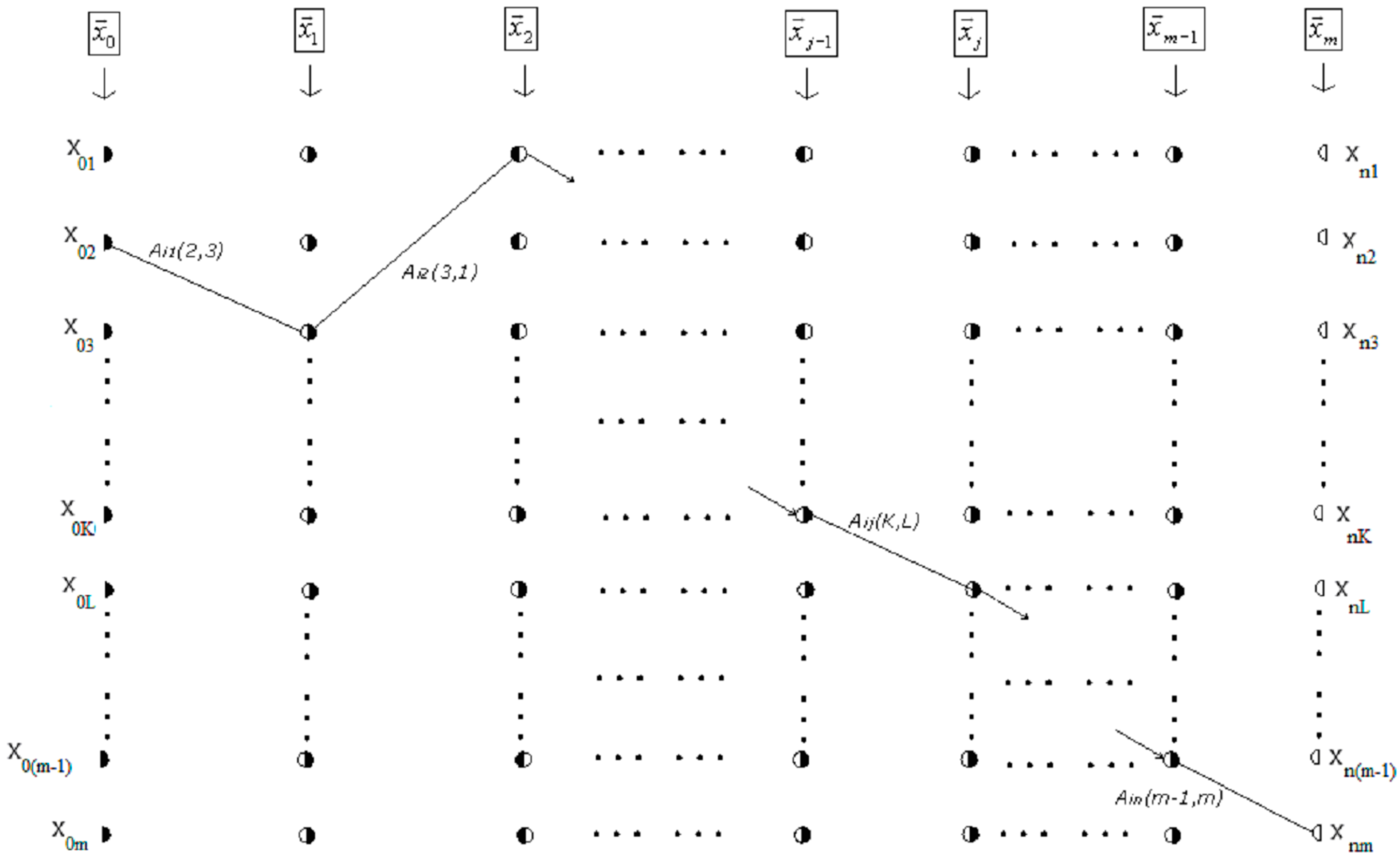 Symmetry 09 00288 g006