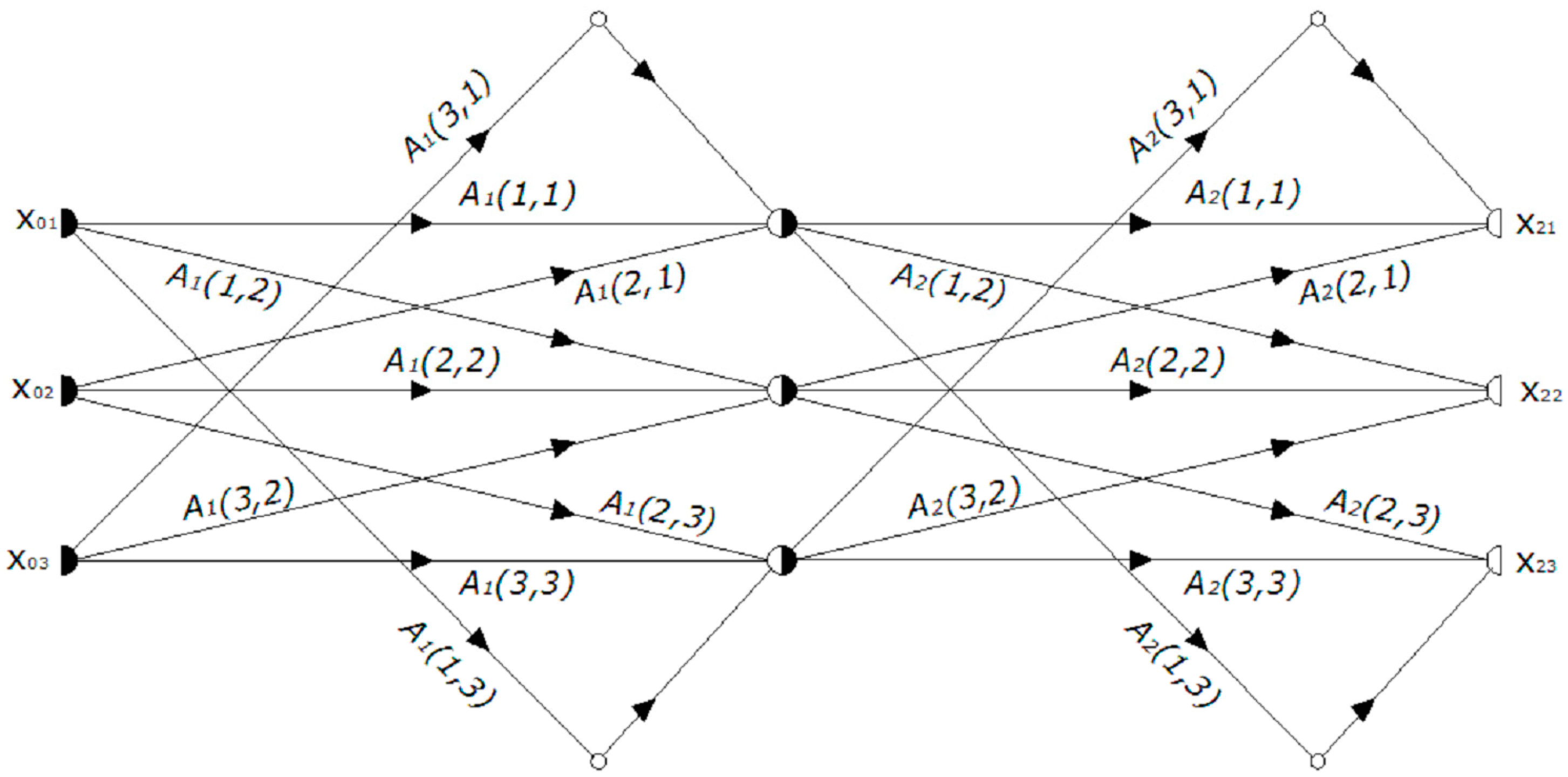 Symmetry 09 00288 g008