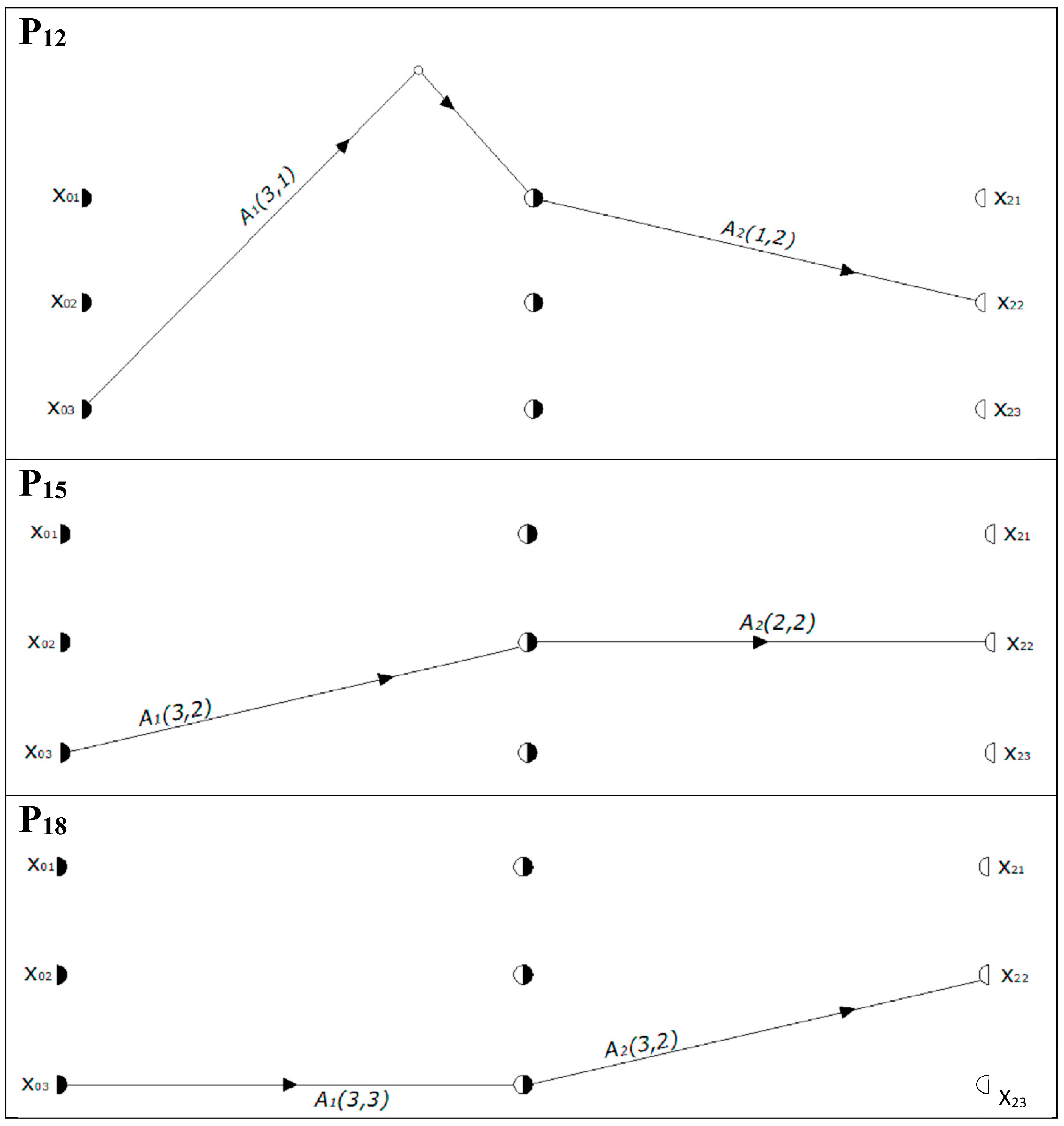 Symmetry 09 00288 g009