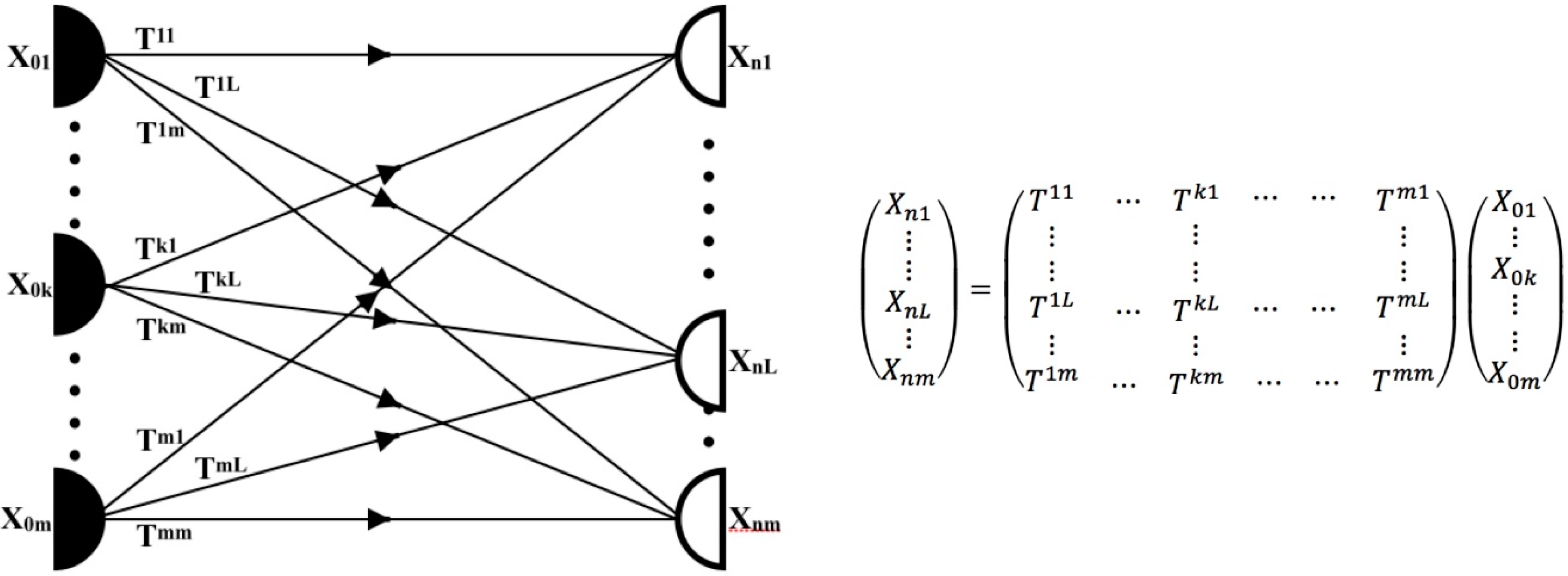 Symmetry 09 00288 g010