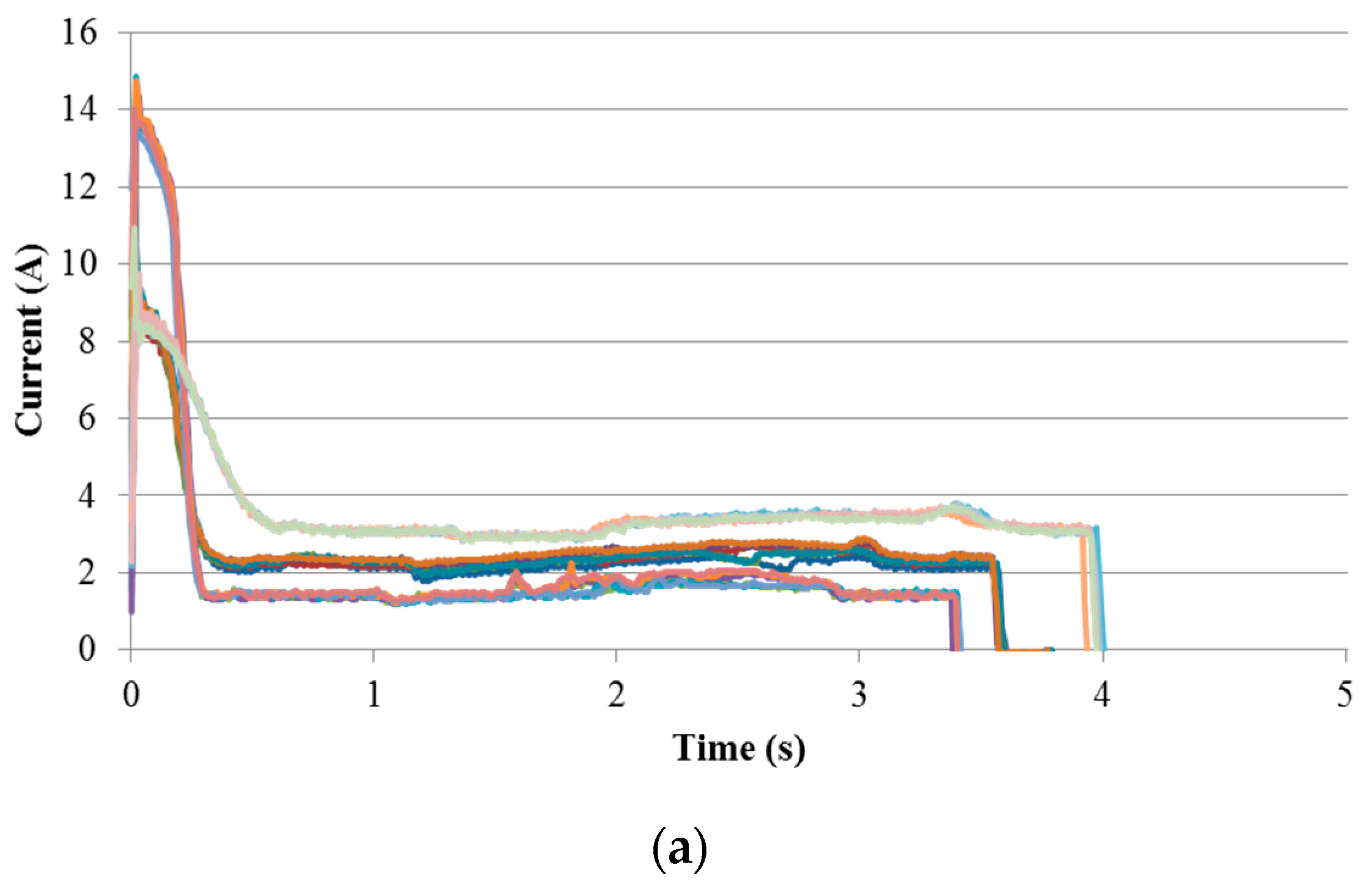Symmetry 09 00290 g003a