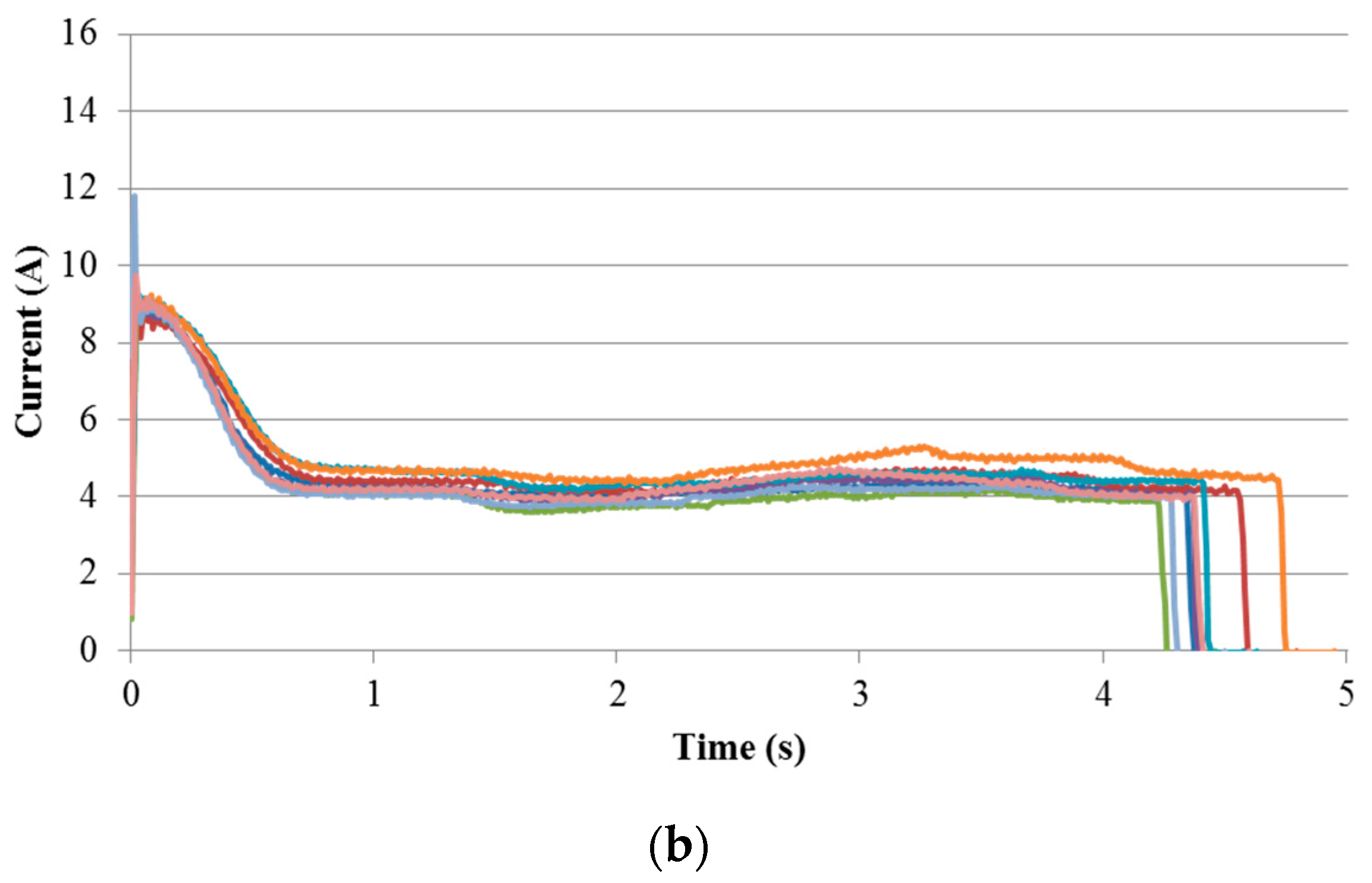 Symmetry 09 00290 g003b
