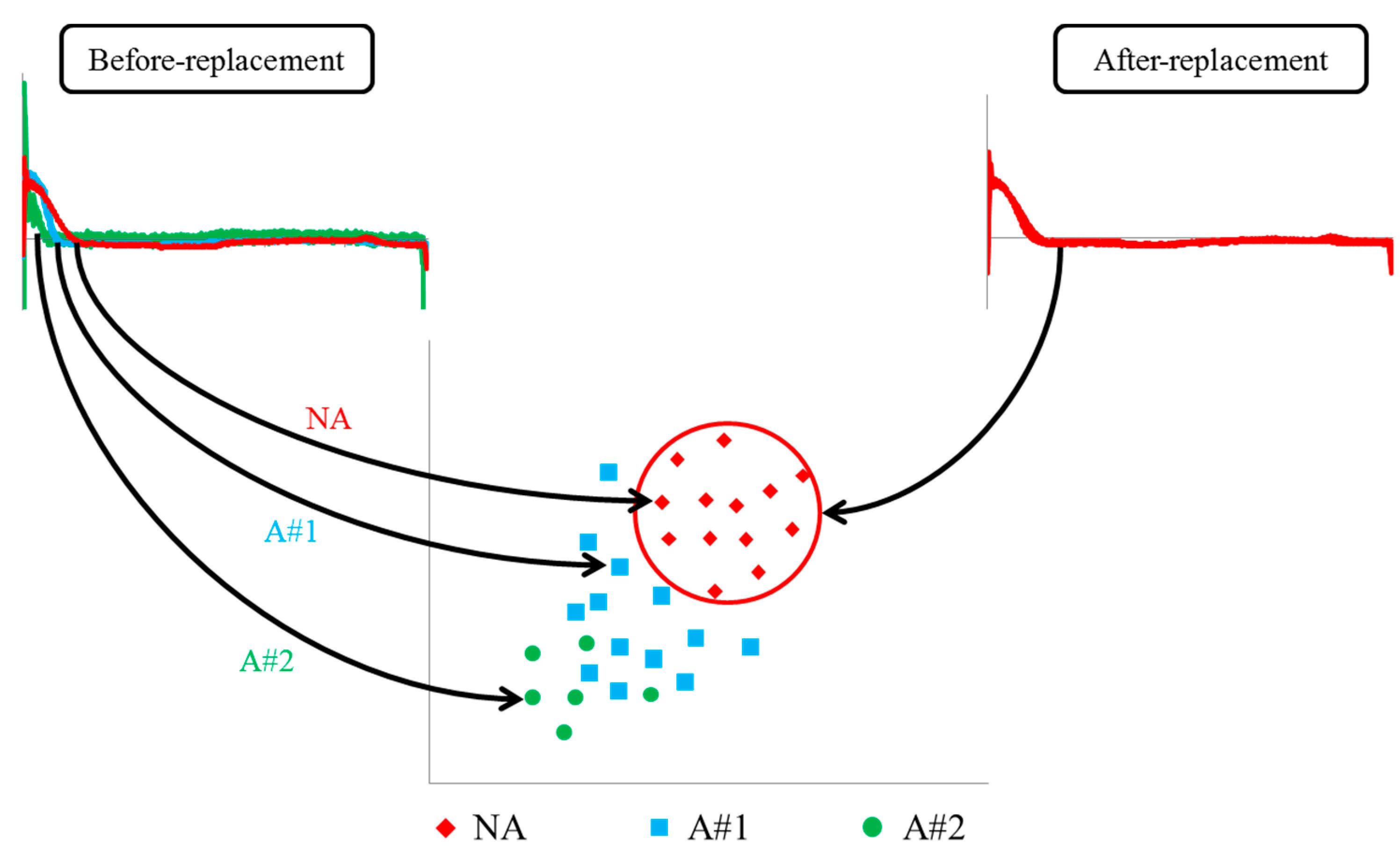 Symmetry 09 00290 g005
