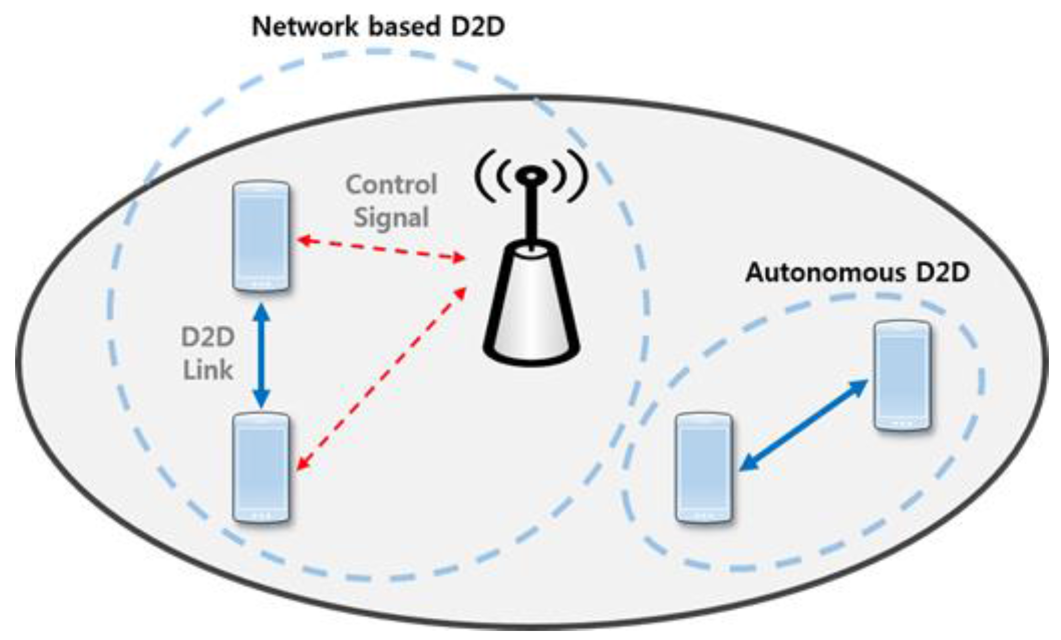 Symmetry 09 00291 g001