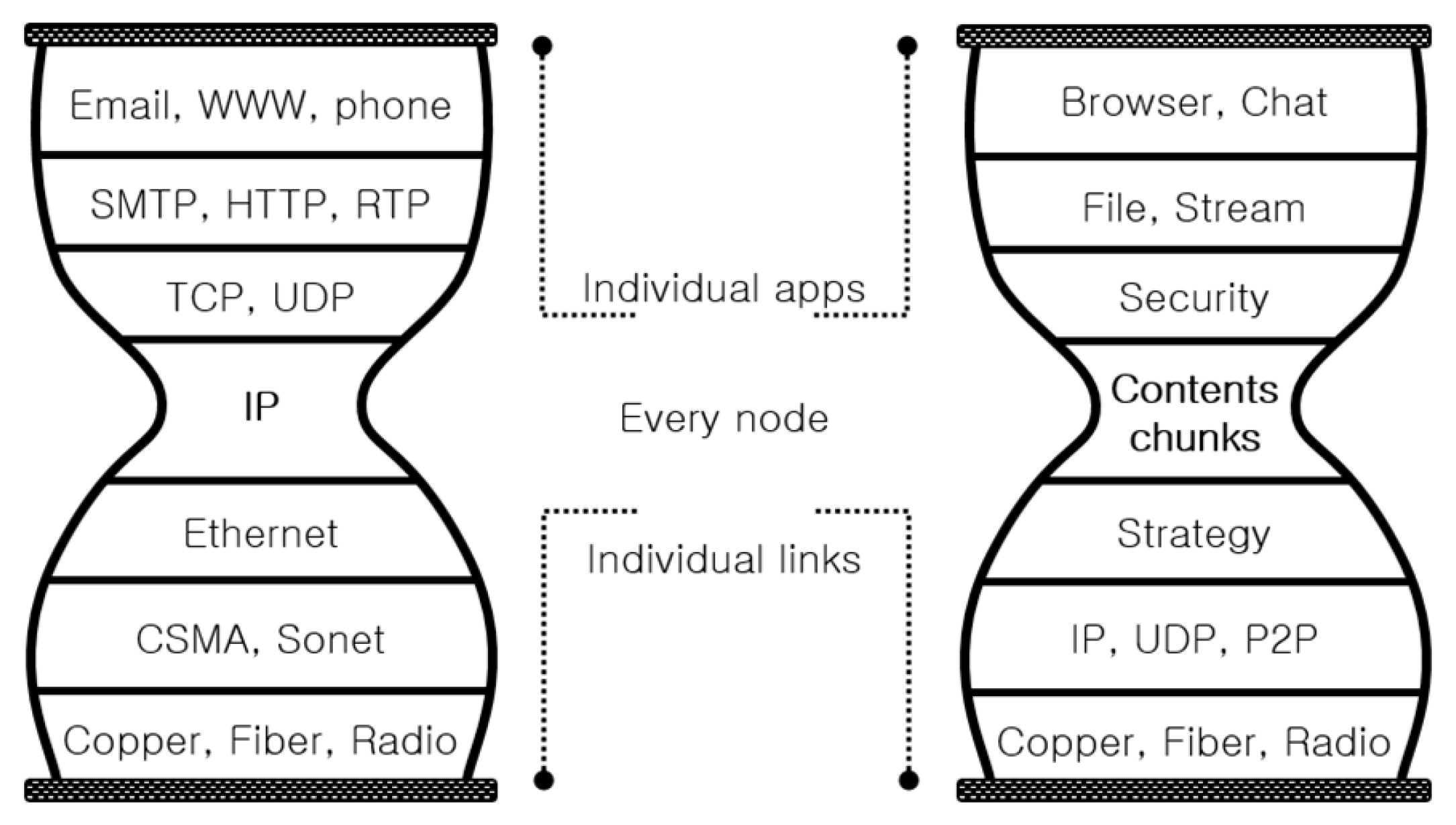 Symmetry 09 00291 g002