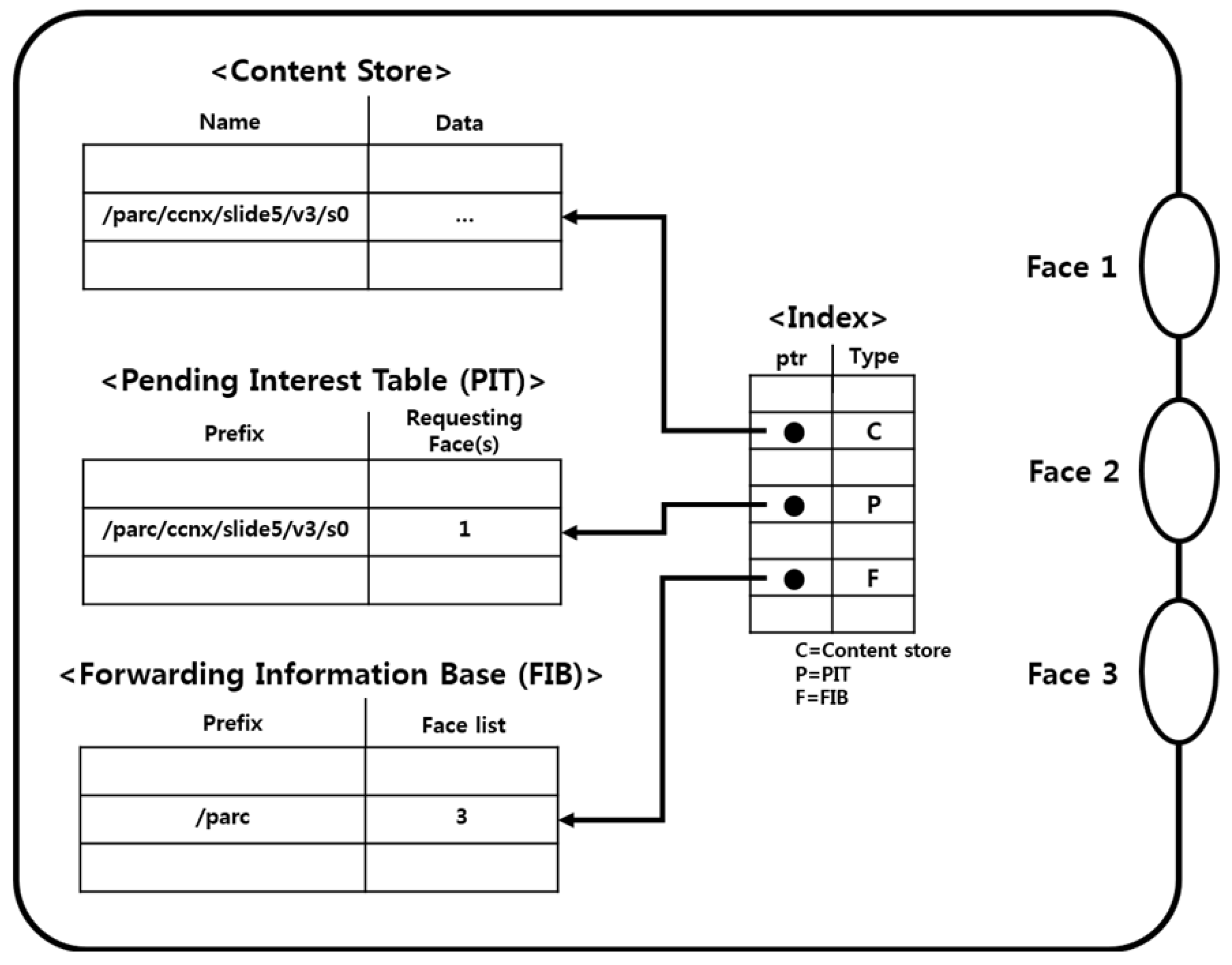 Symmetry 09 00291 g003