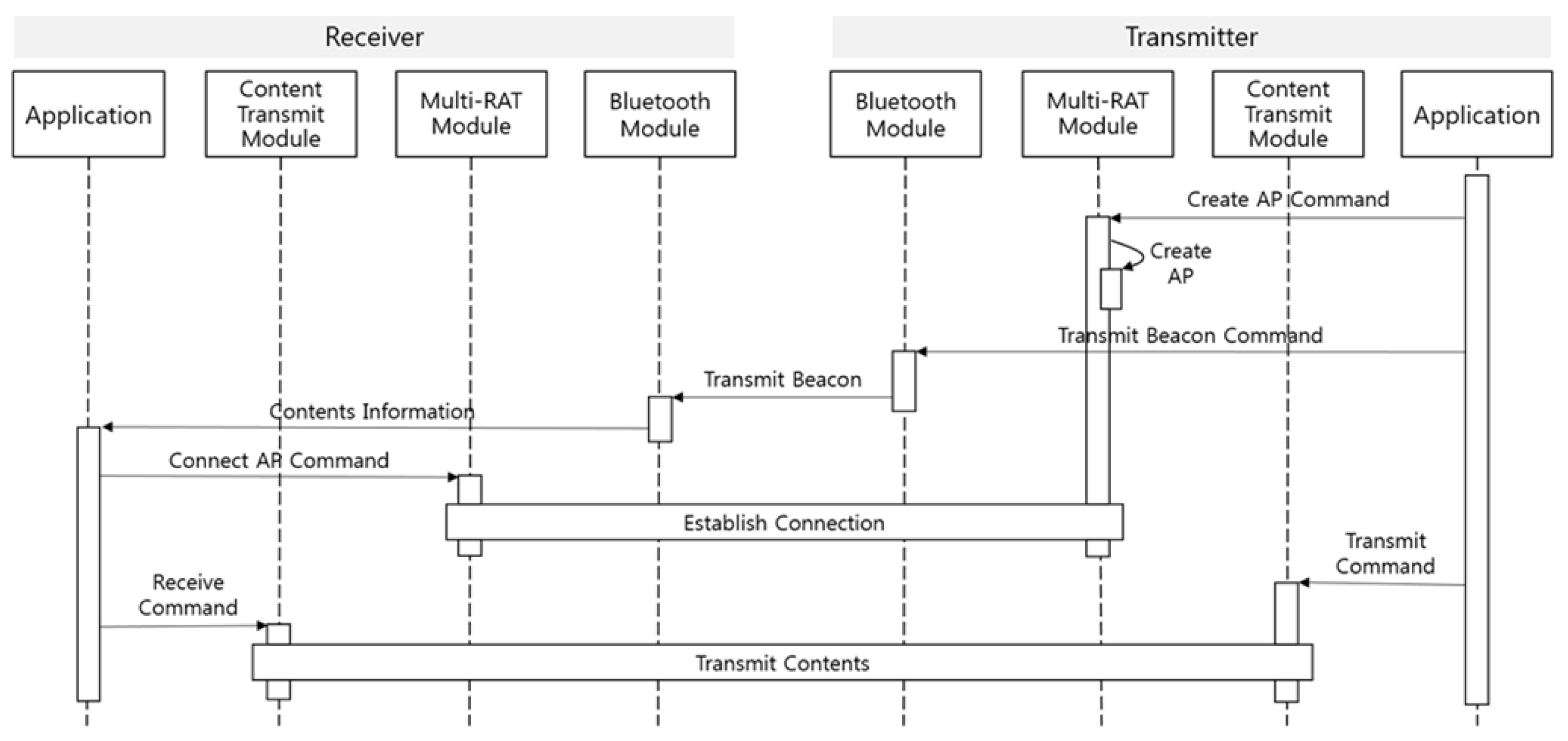 Symmetry 09 00291 g006