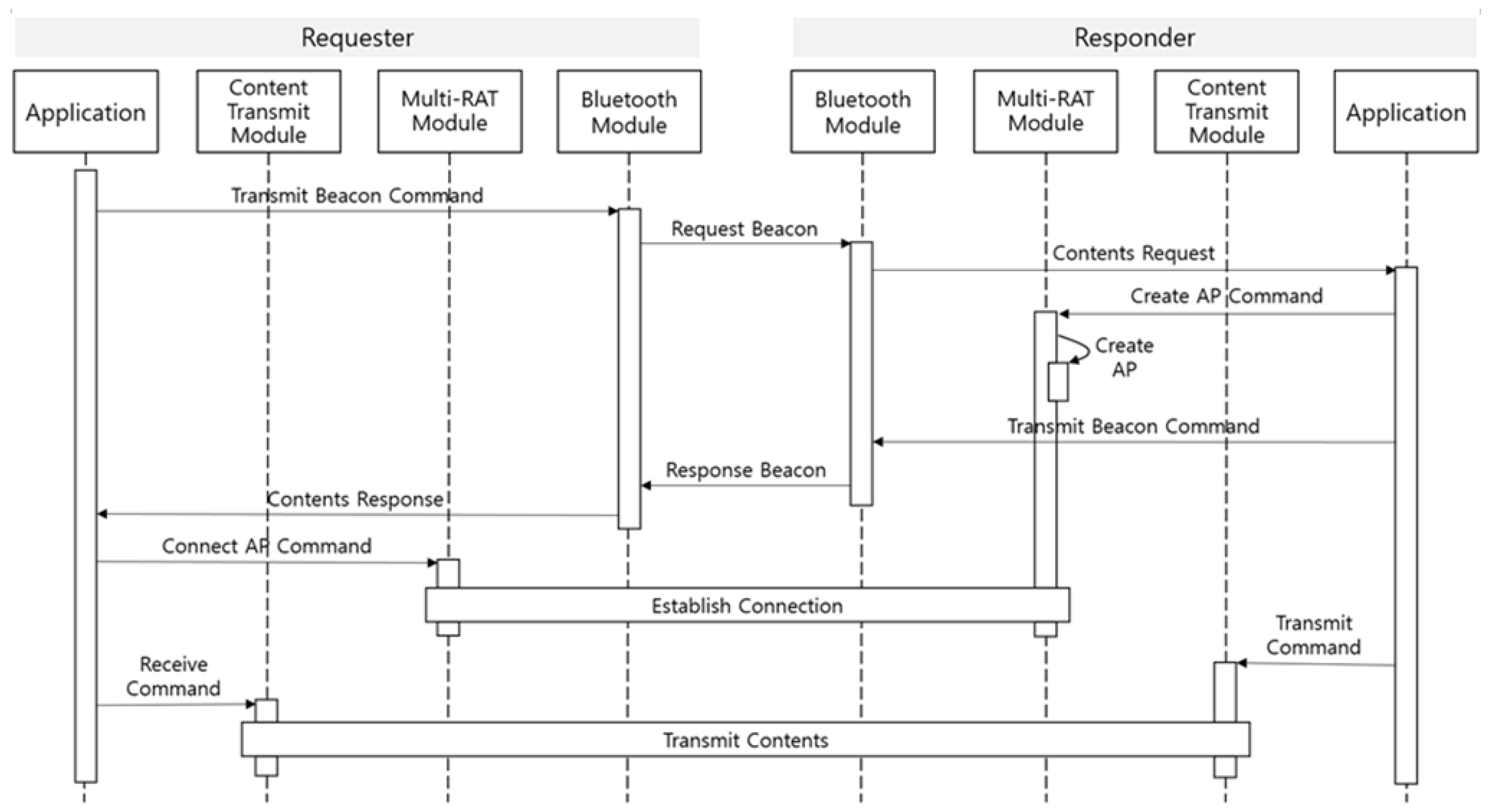 Symmetry 09 00291 g008