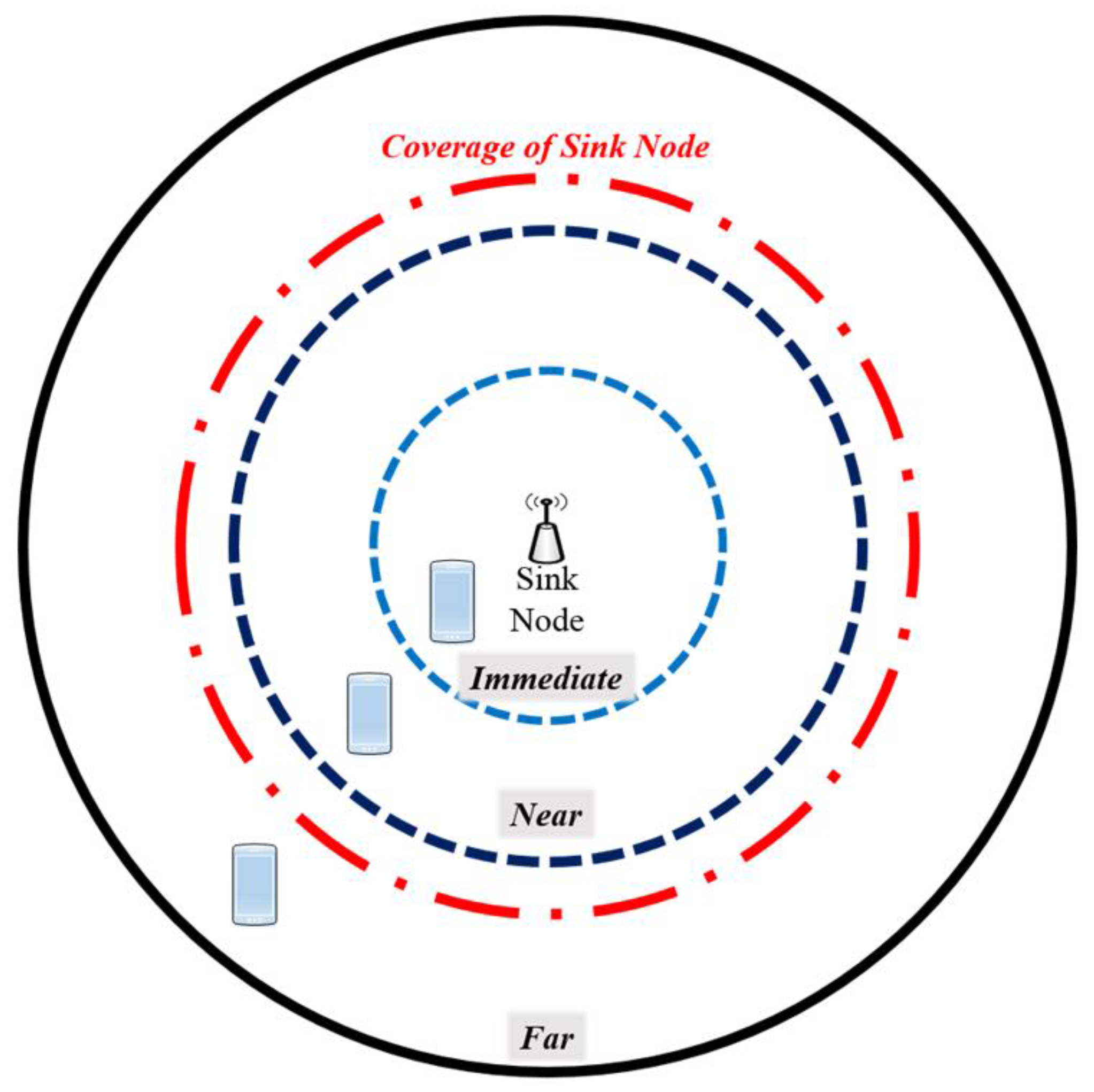 Symmetry 09 00291 g010