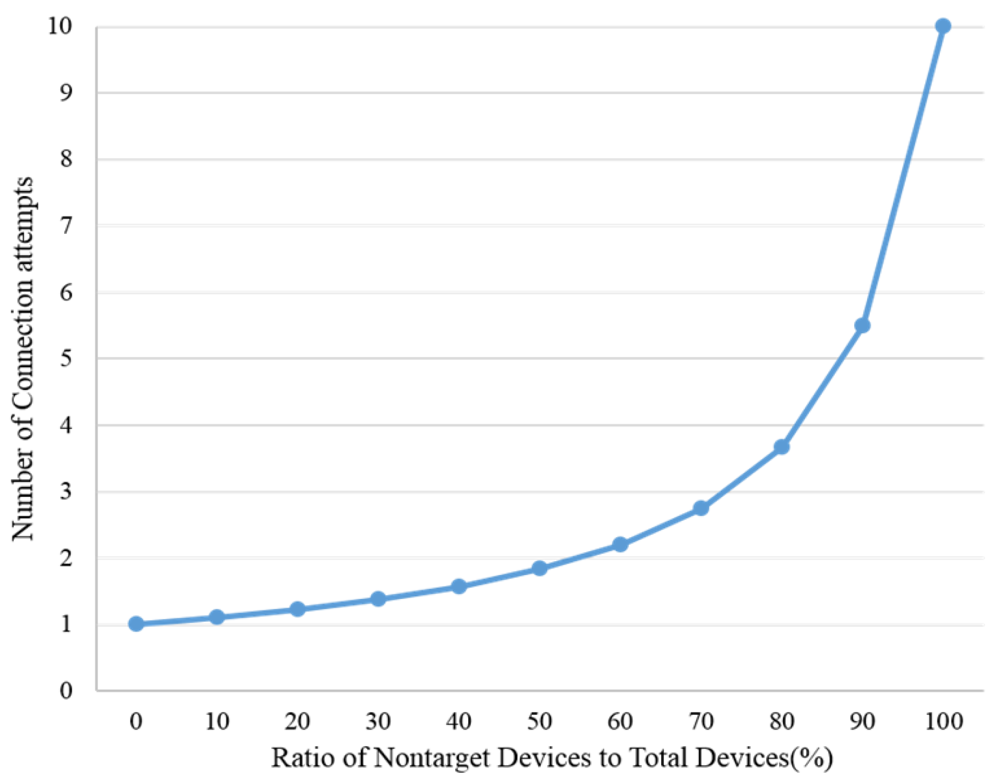 Symmetry 09 00291 g013