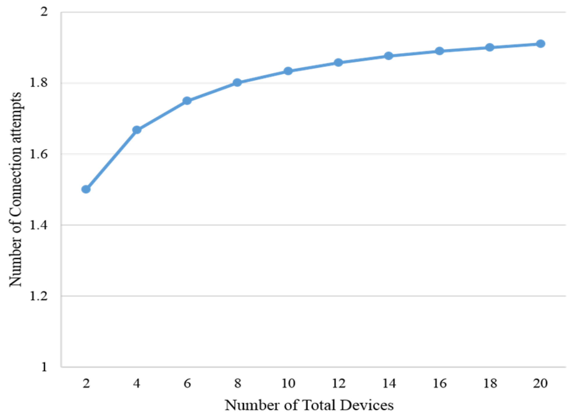Symmetry 09 00291 g014