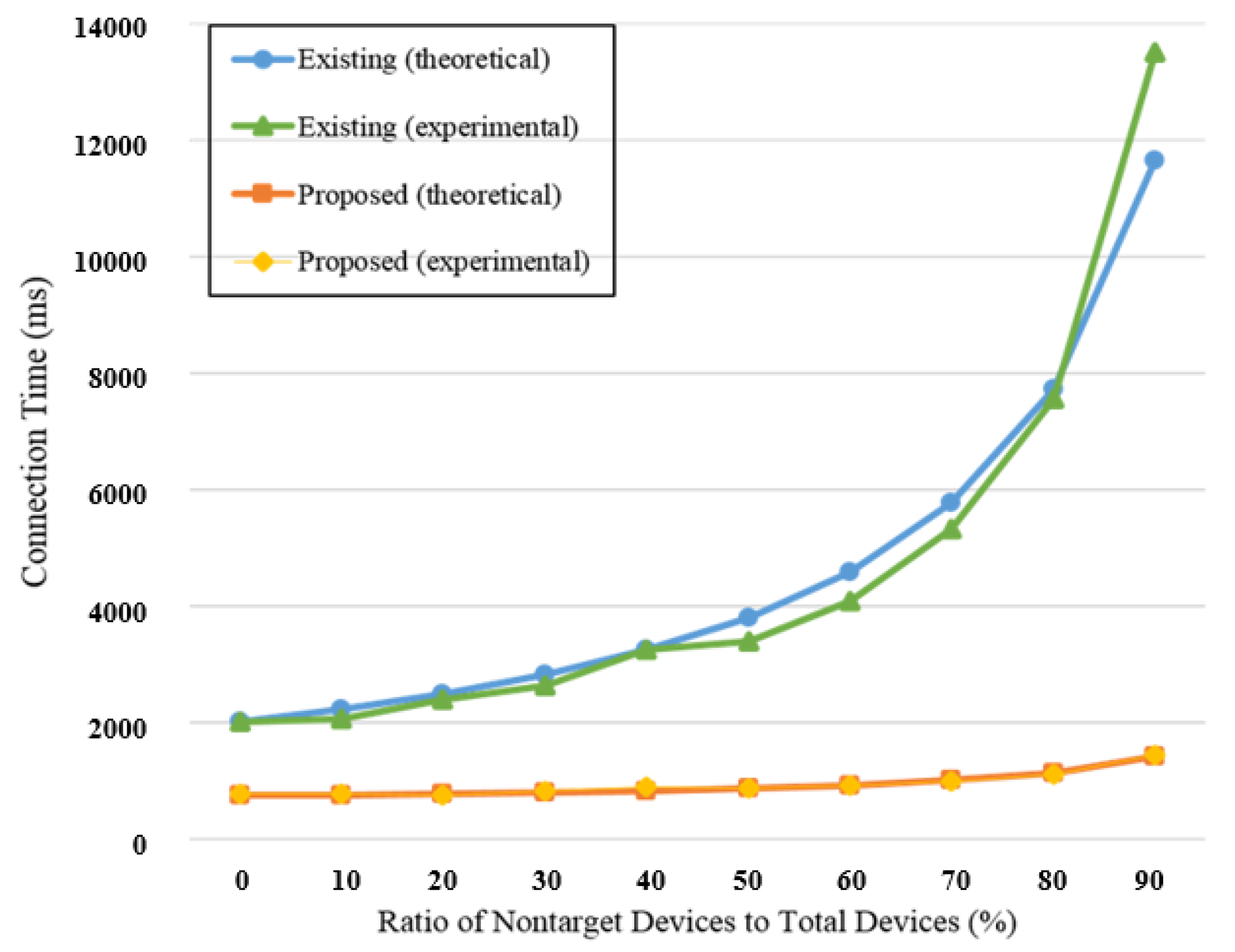 Symmetry 09 00291 g015