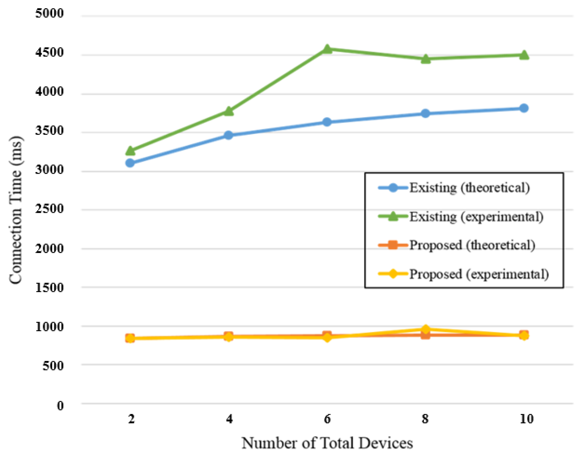 Symmetry 09 00291 g016