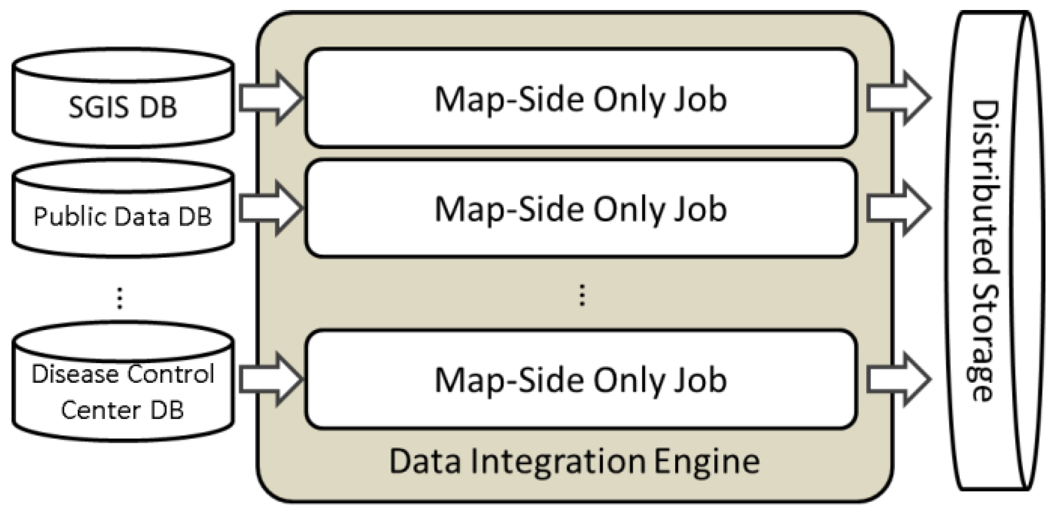 Symmetry 09 00293 g002