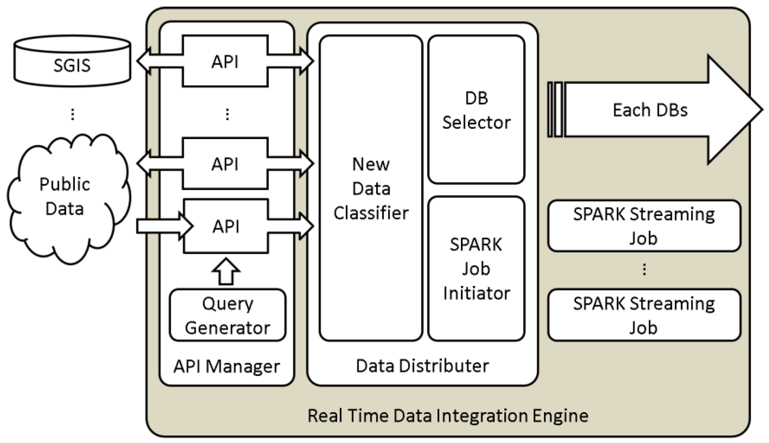 Symmetry 09 00293 g003