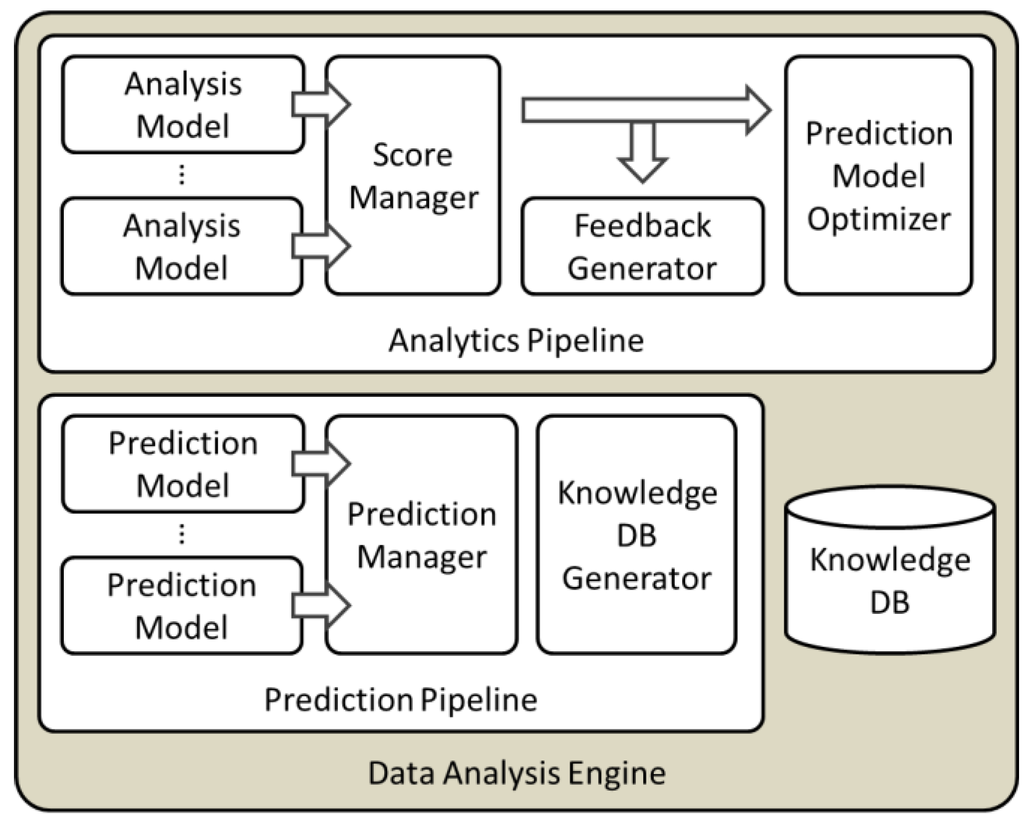Symmetry 09 00293 g004