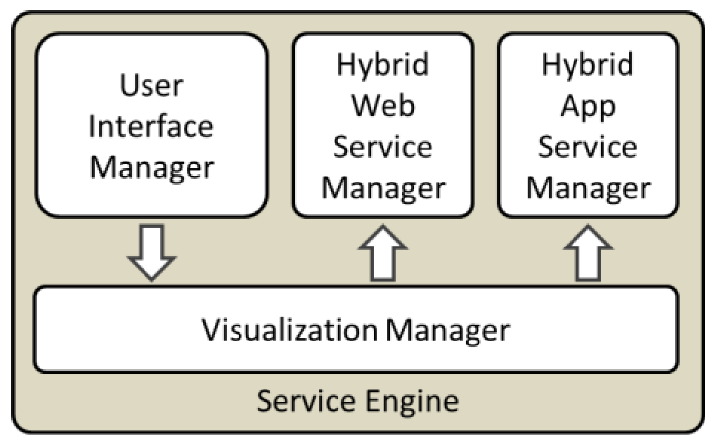 Symmetry 09 00293 g005