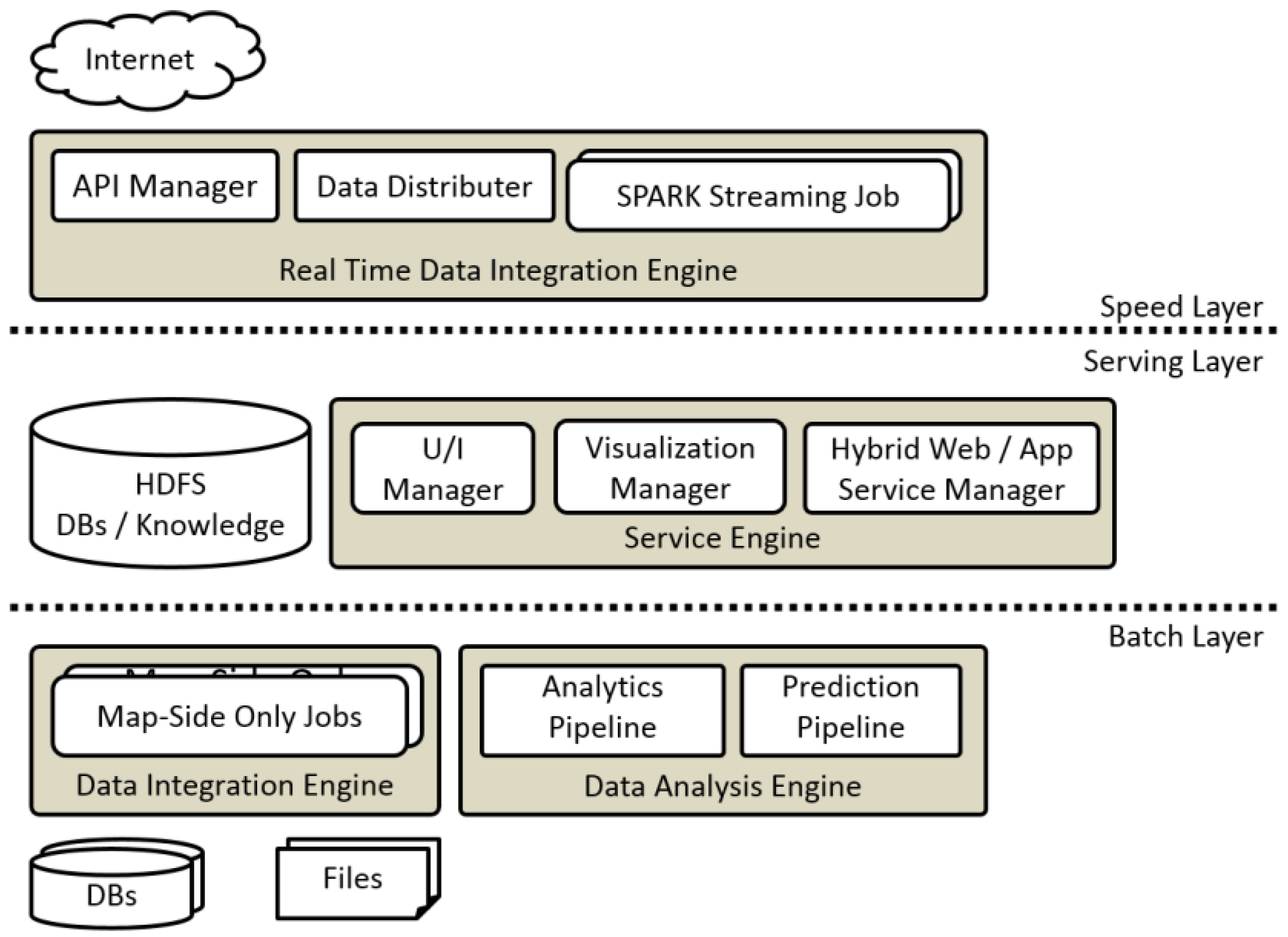 Symmetry 09 00293 g006