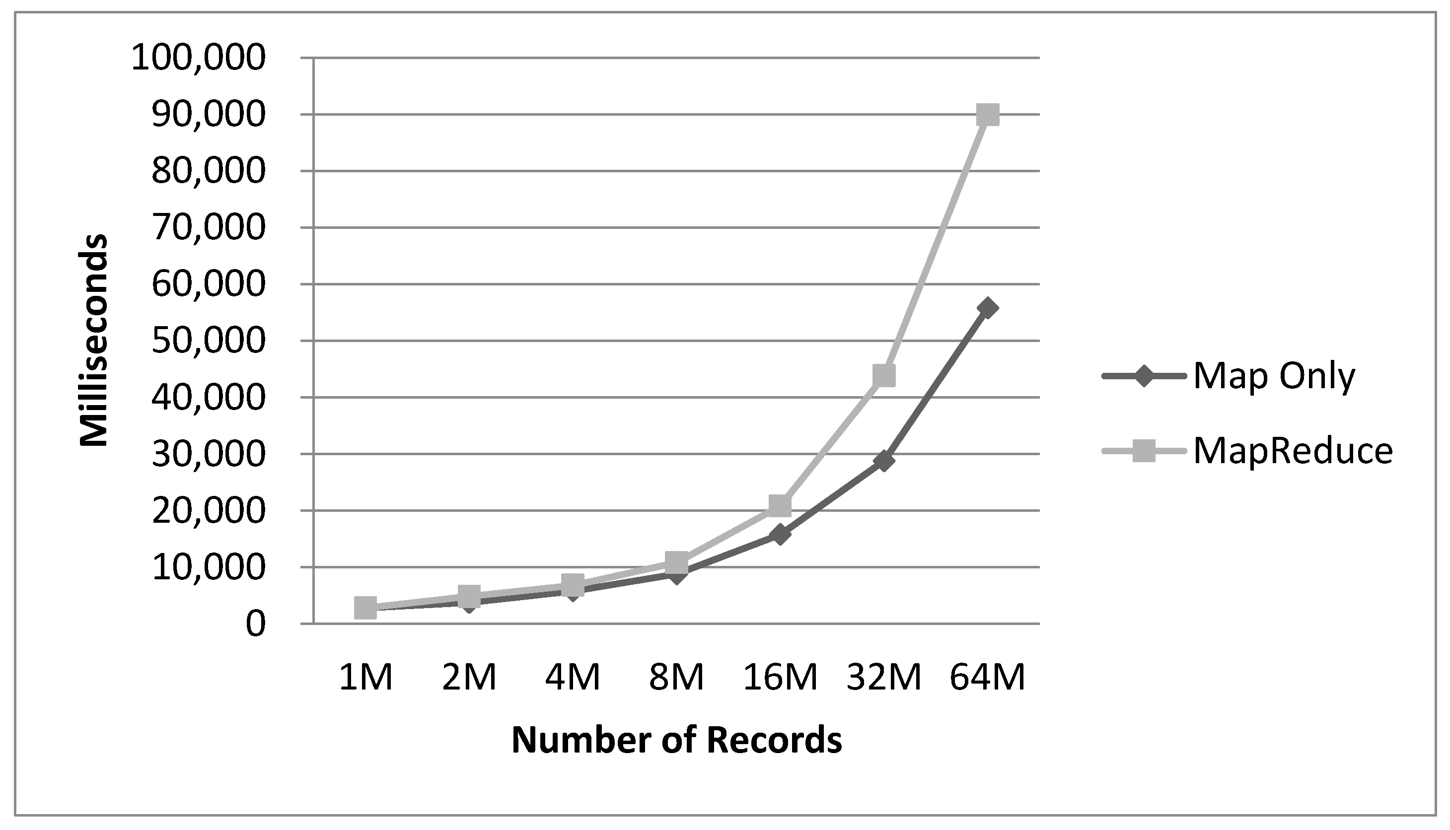 Symmetry 09 00293 g008
