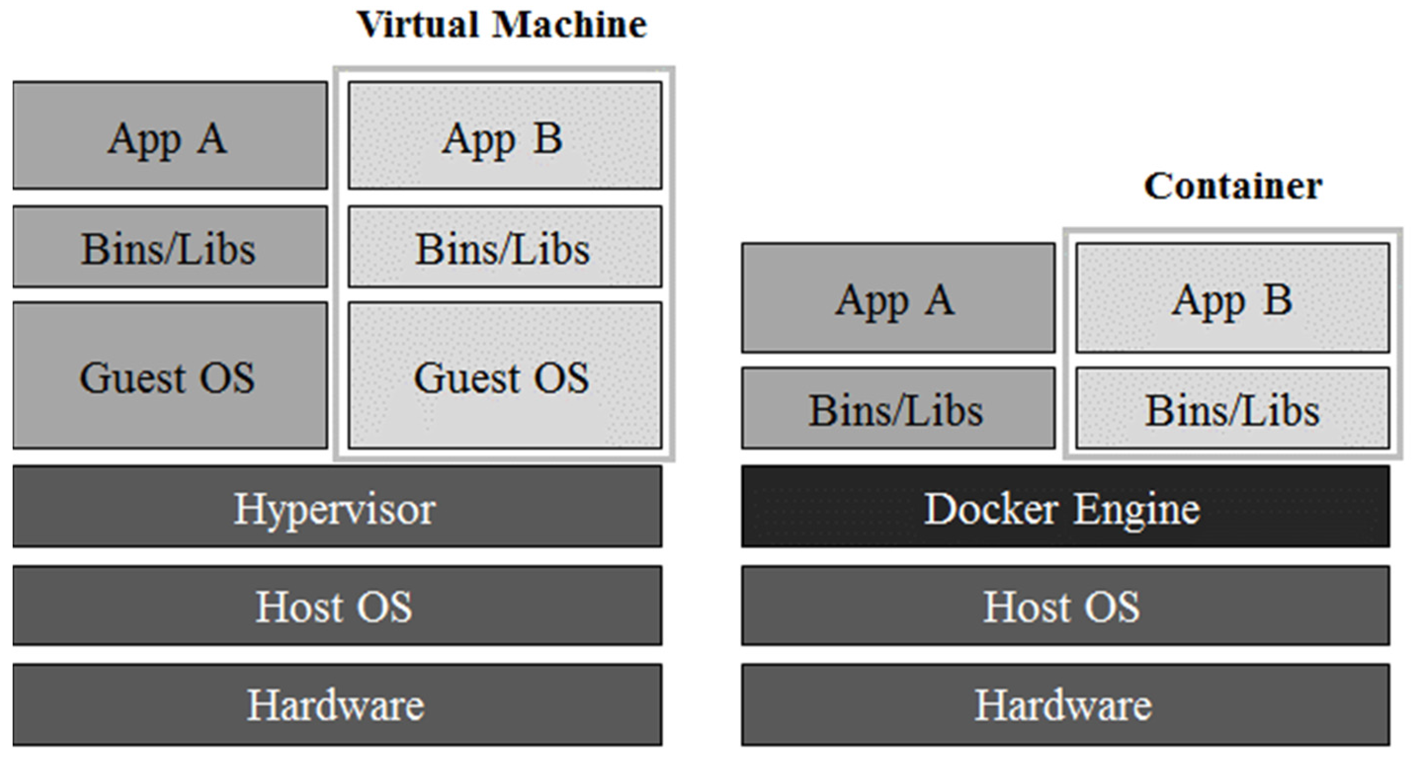 Symmetry 09 00300 g002