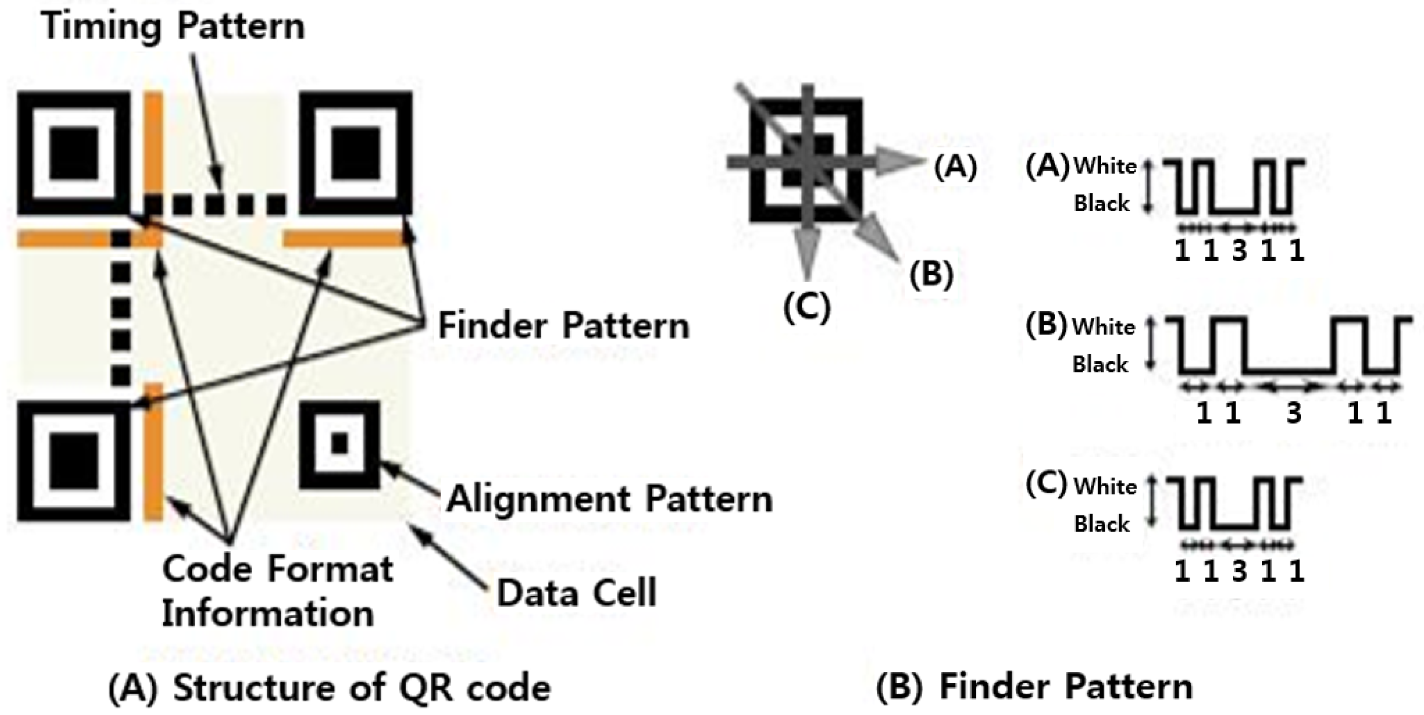 Symmetry 09 00300 g004