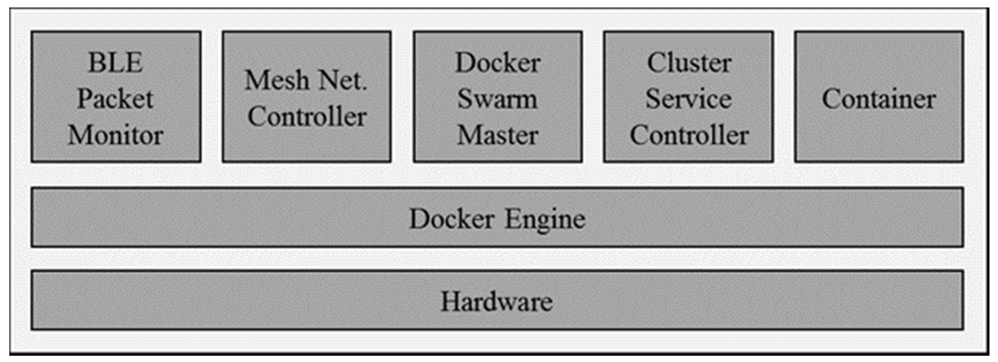 Symmetry 09 00300 g009
