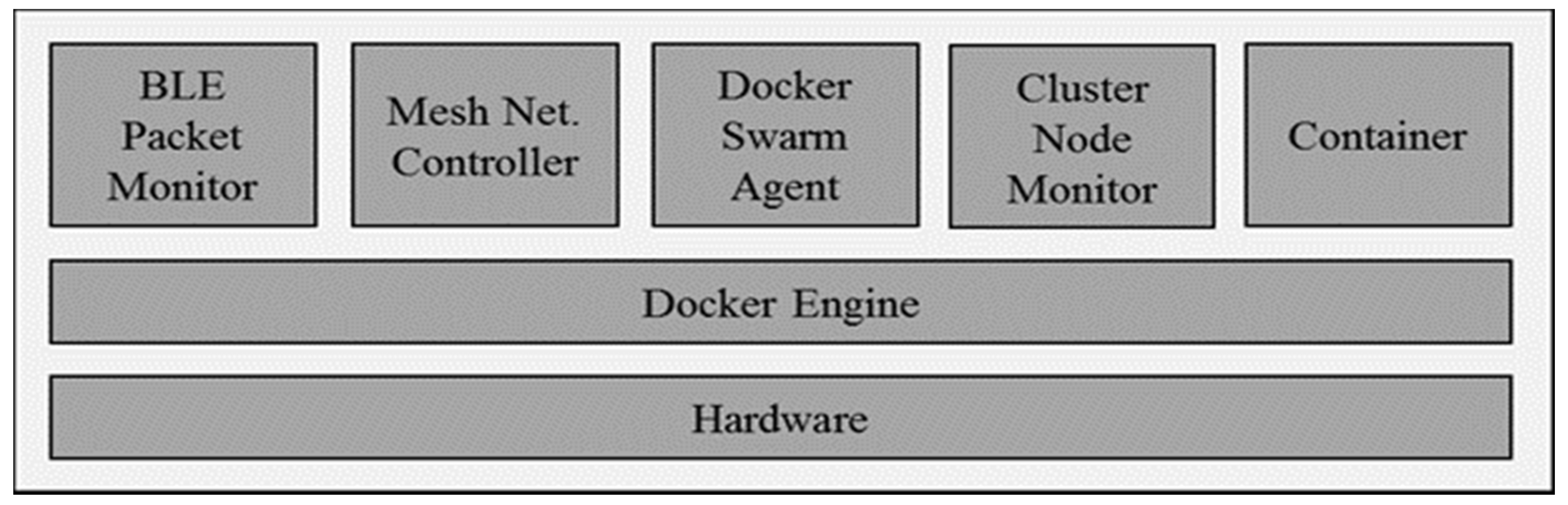 Symmetry 09 00300 g010