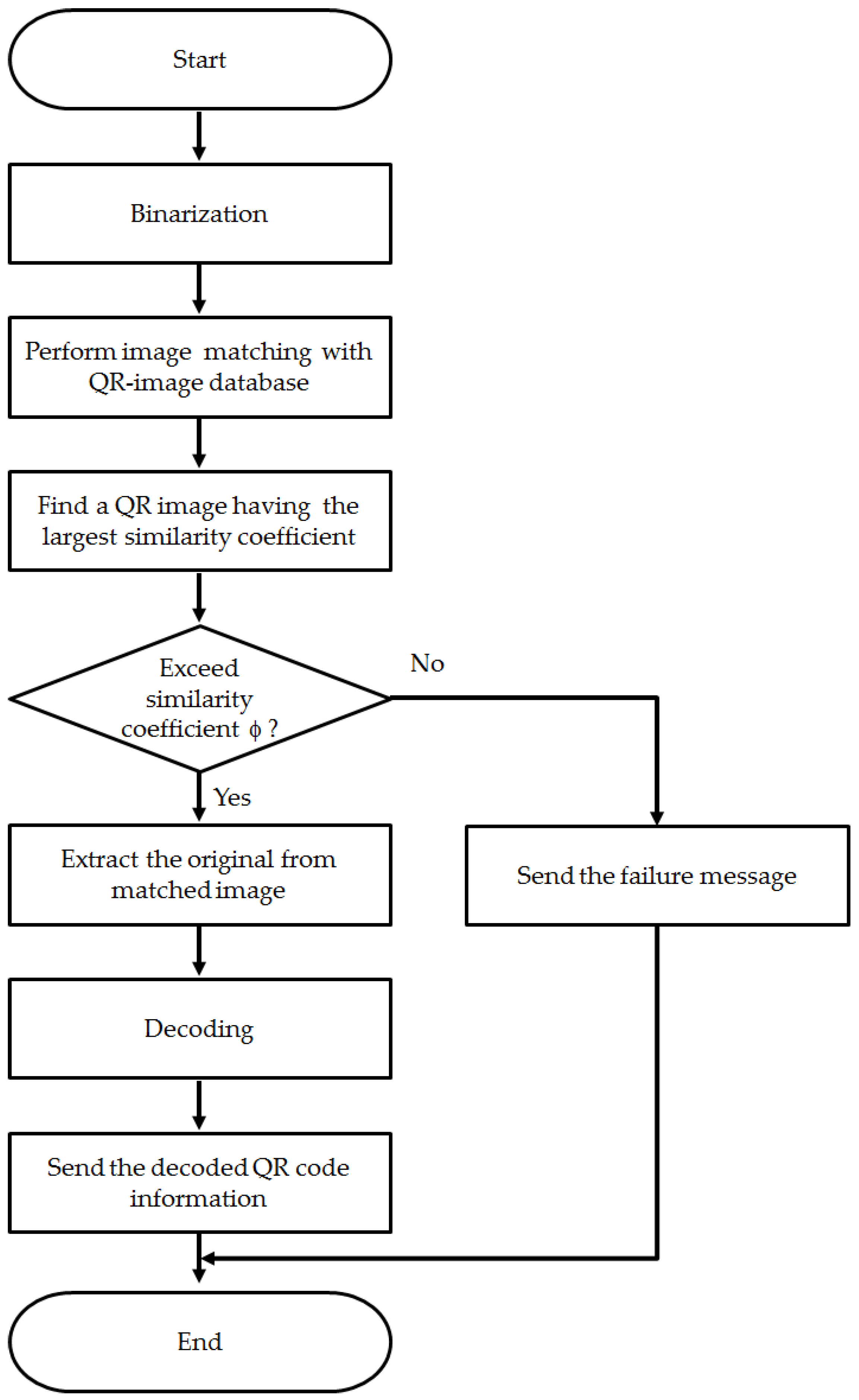 Symmetry 09 00300 g012