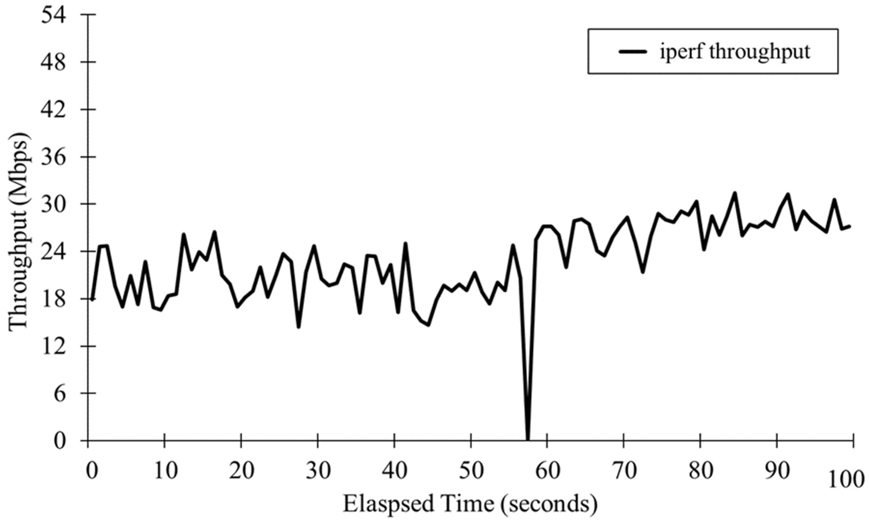 Symmetry 09 00300 g015